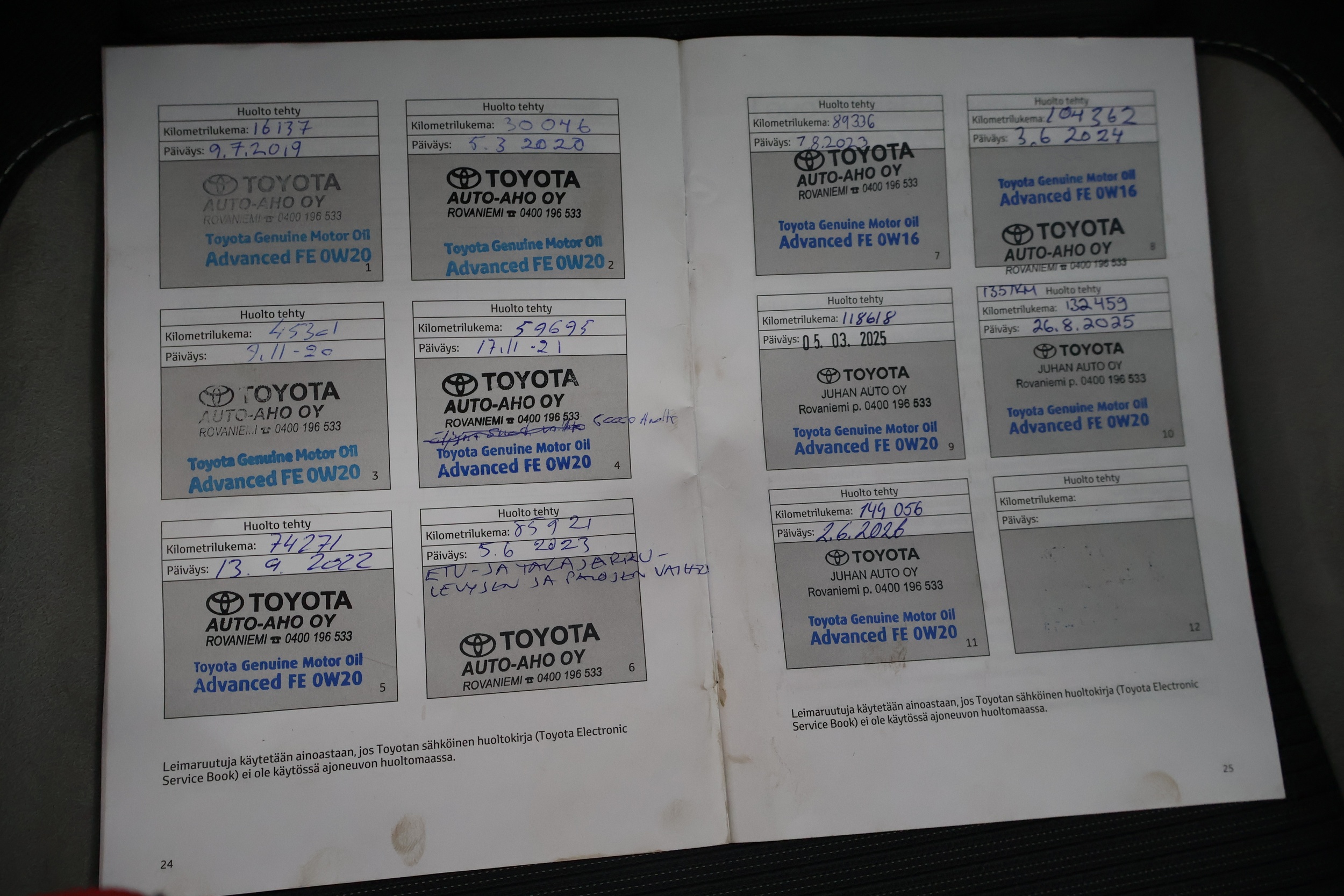 TOYOTA Avensis 2018
