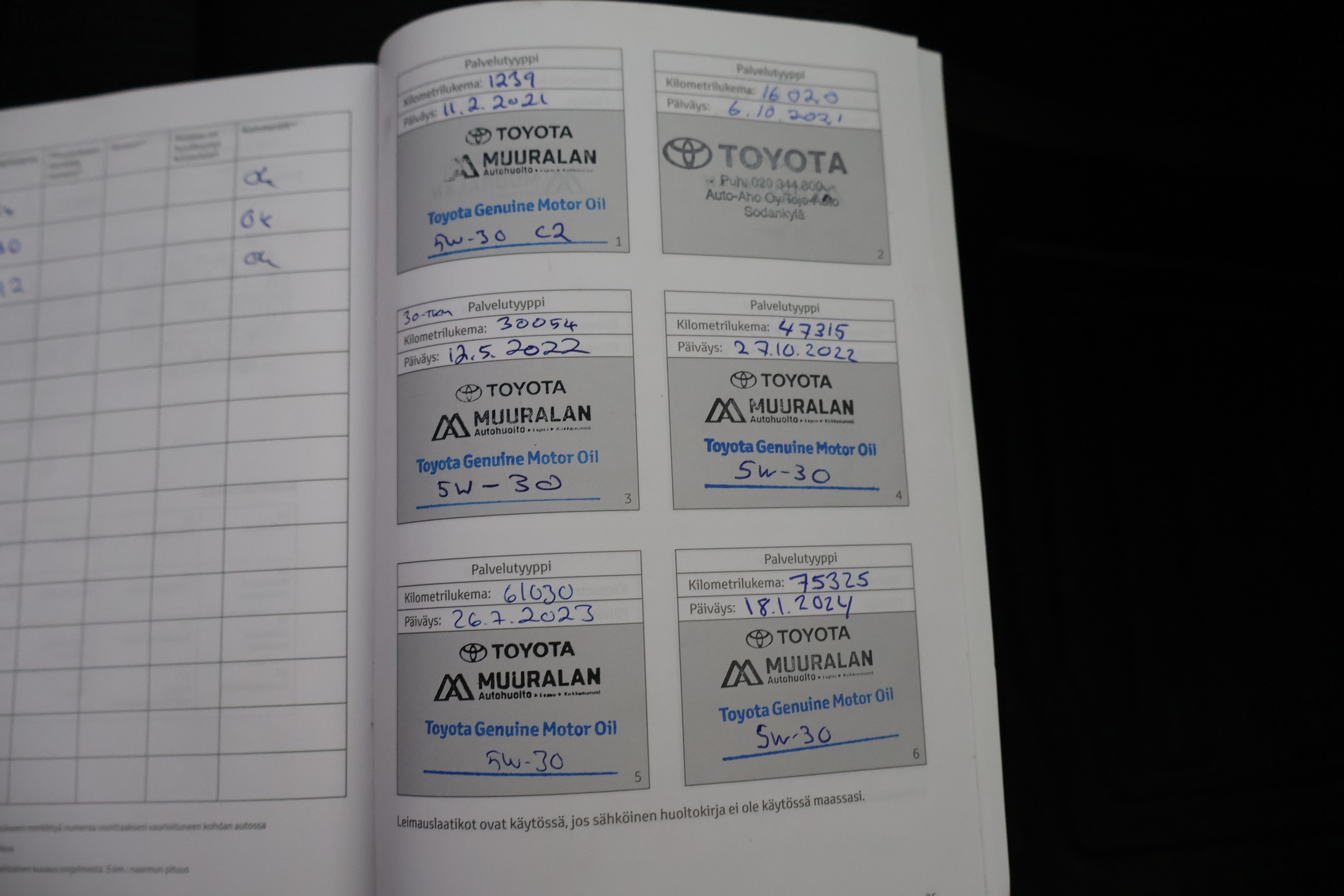 TOYOTA Hilux 2021