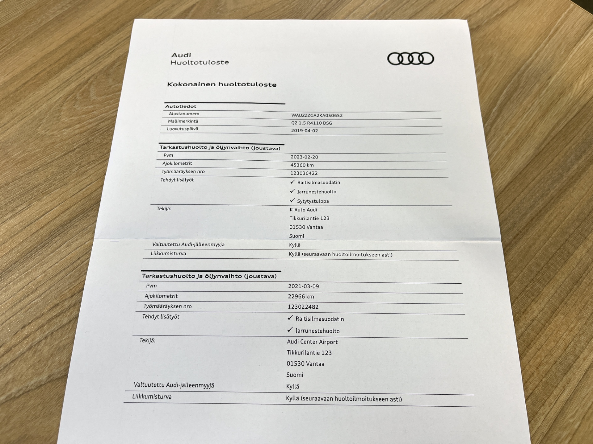 Audi Q2 2019