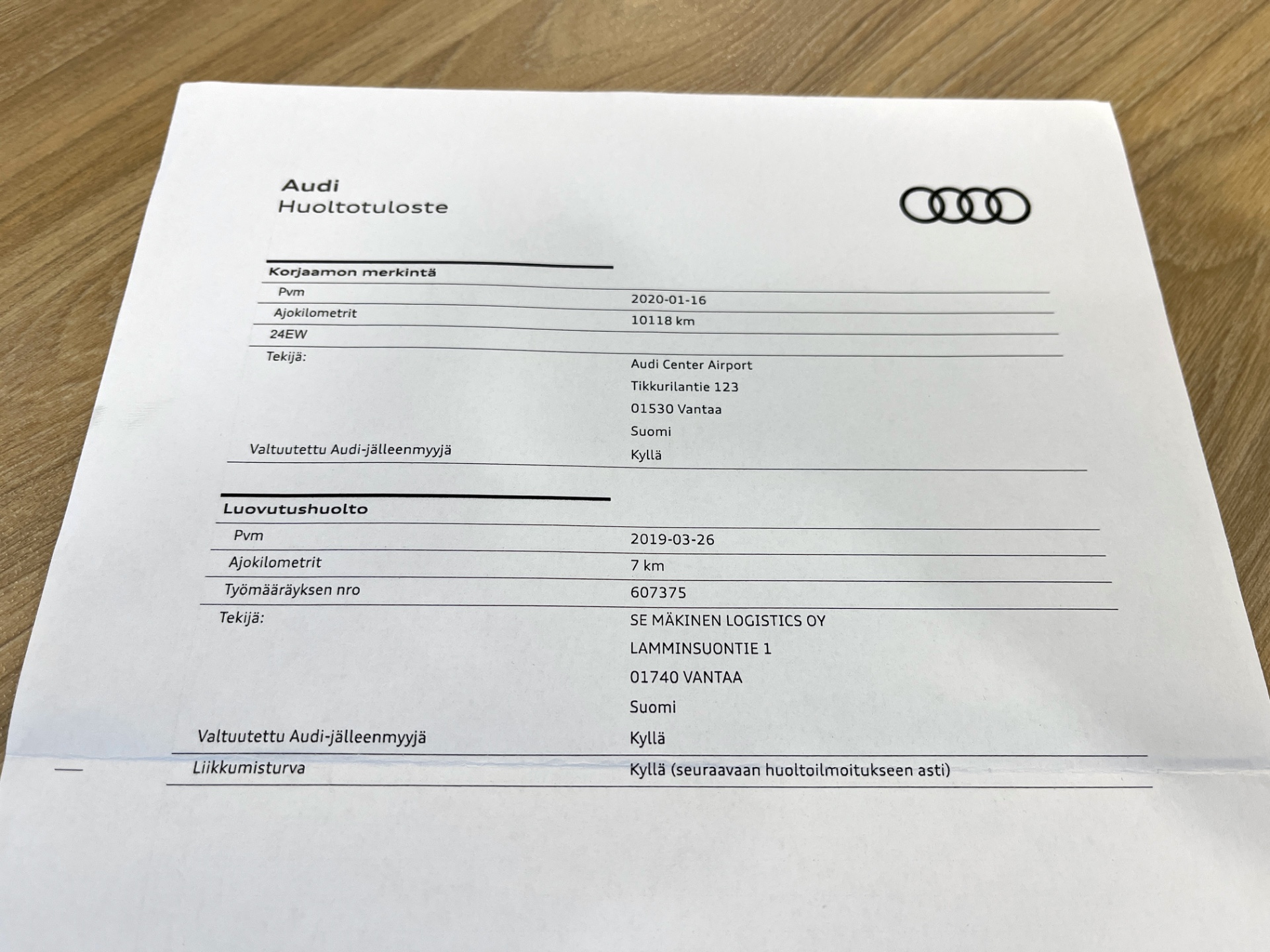 Audi Q2 2019