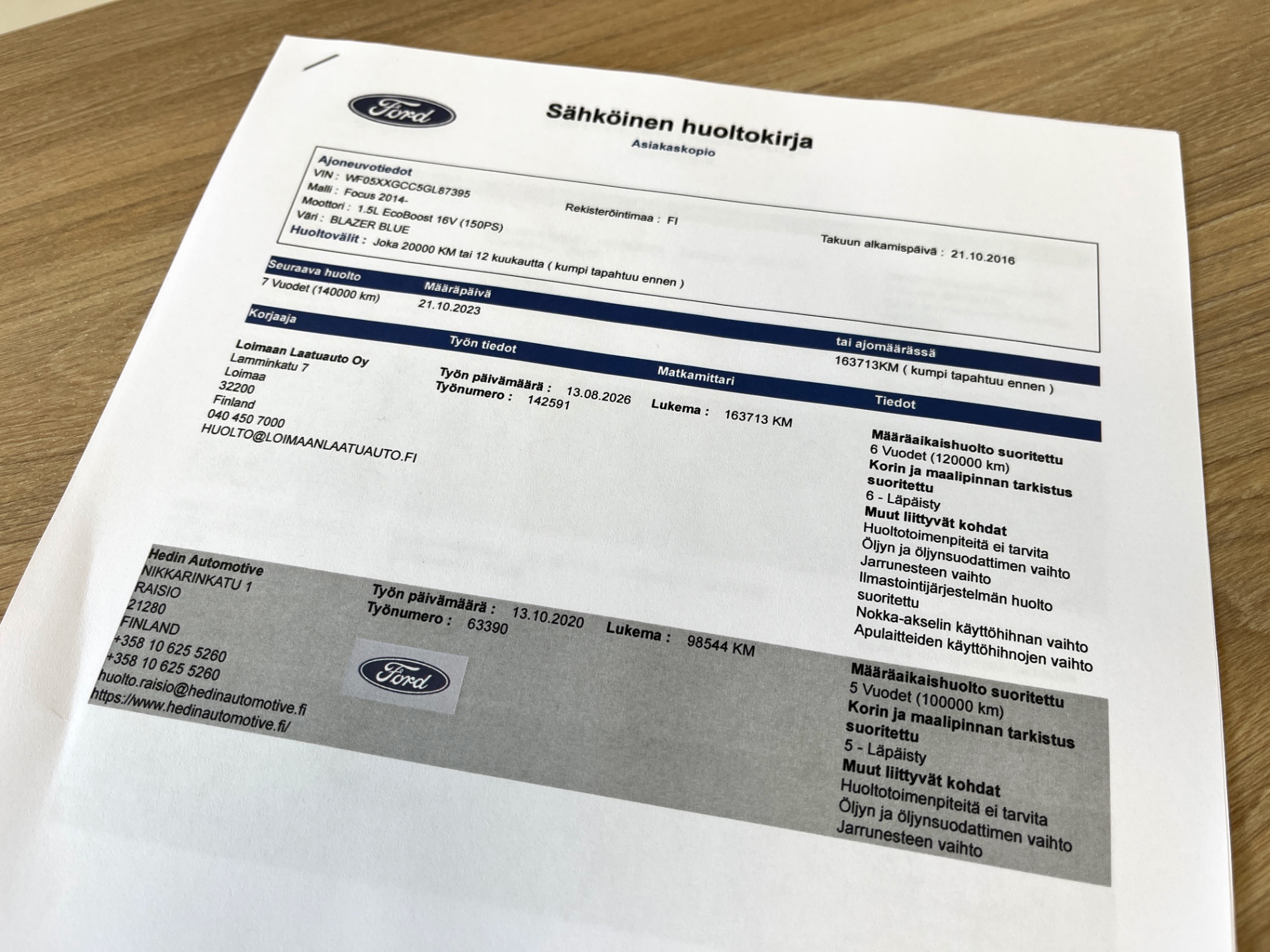 Ford Focus 2016