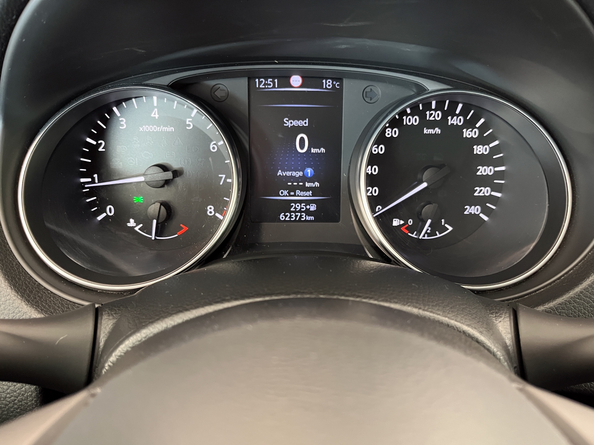 Nissan Qashqai 2019