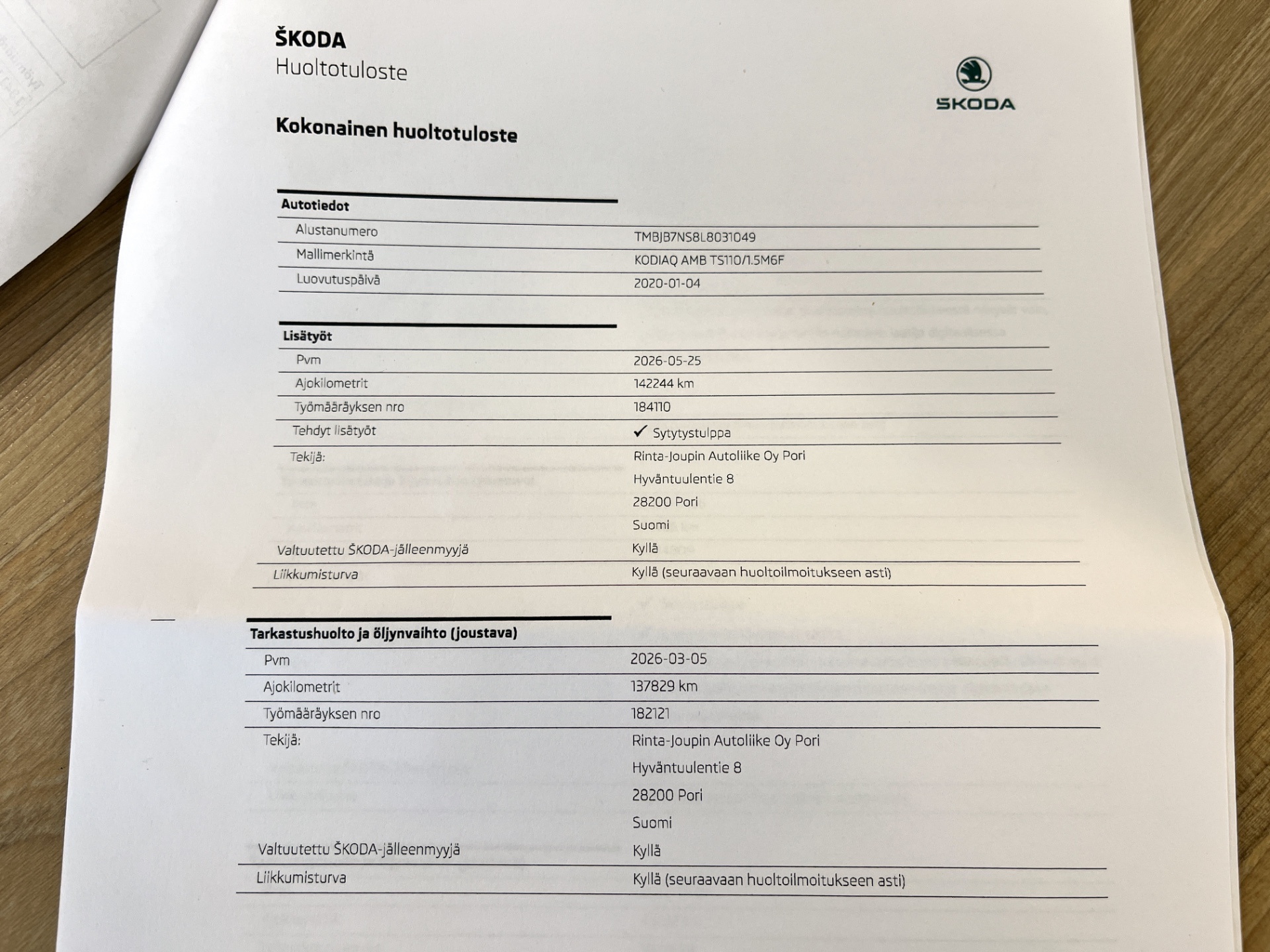 Skoda Kodiaq 2020