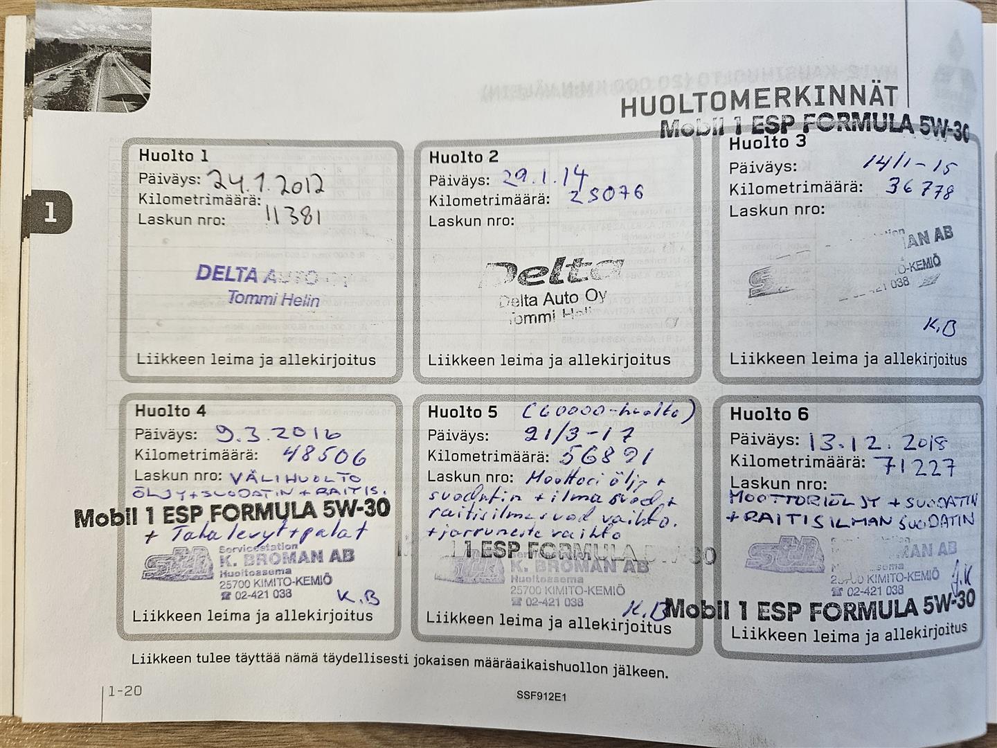 Mitsubishi Outlander 2012