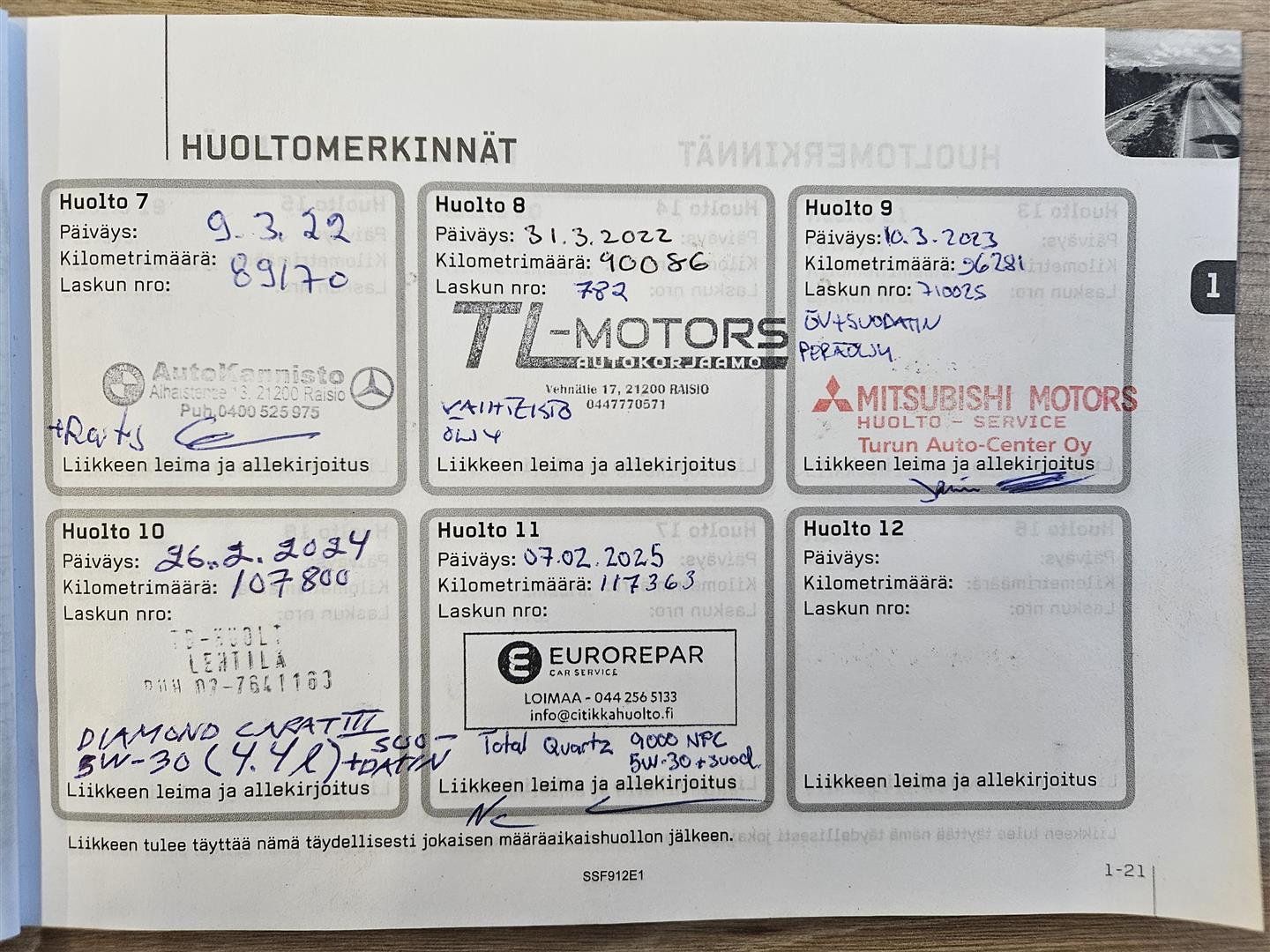 Mitsubishi Outlander 2012