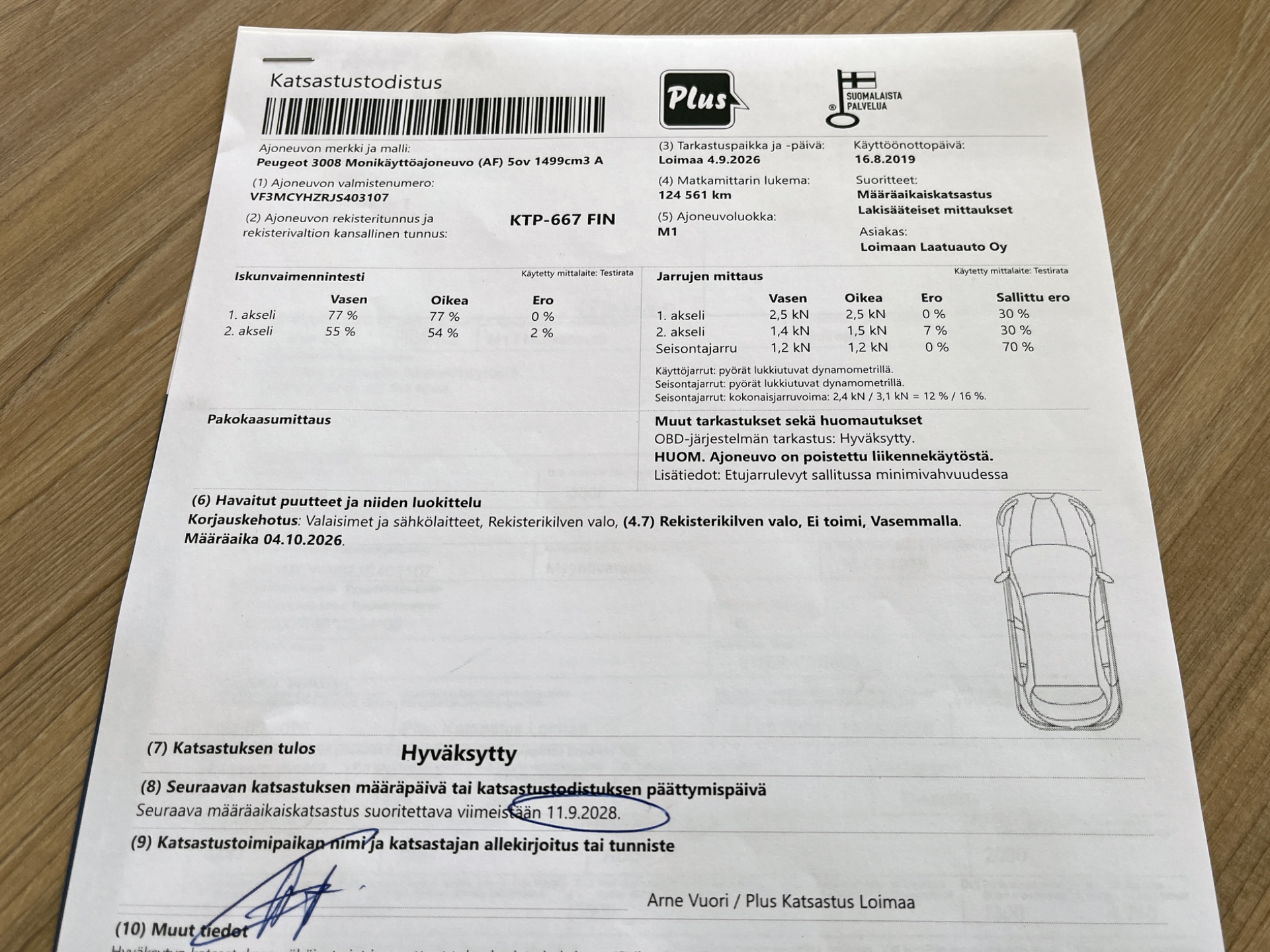 Peugeot 3008 2019