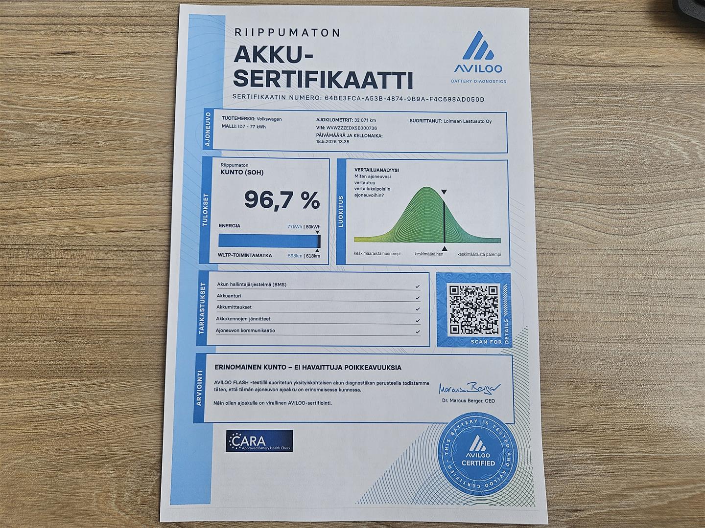 Volkswagen ID.7 2024