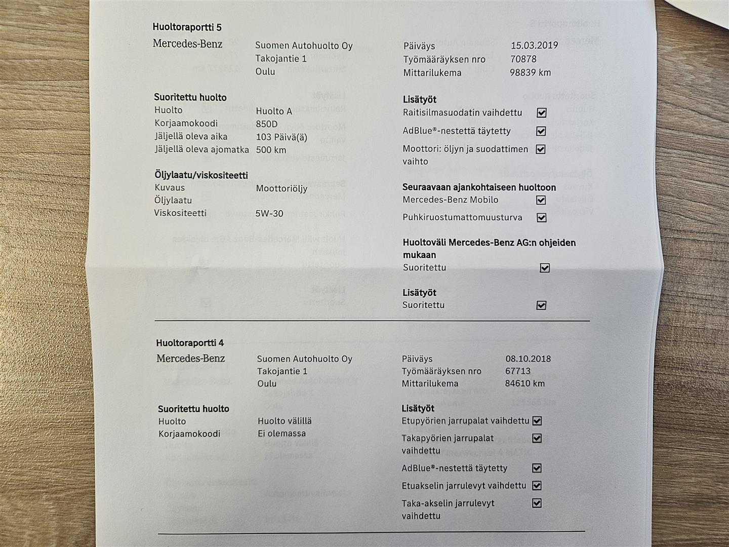 Mercedes-Benz C 2015