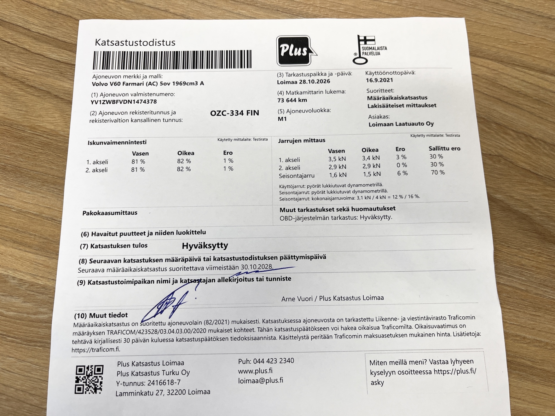 Volvo V60 2022