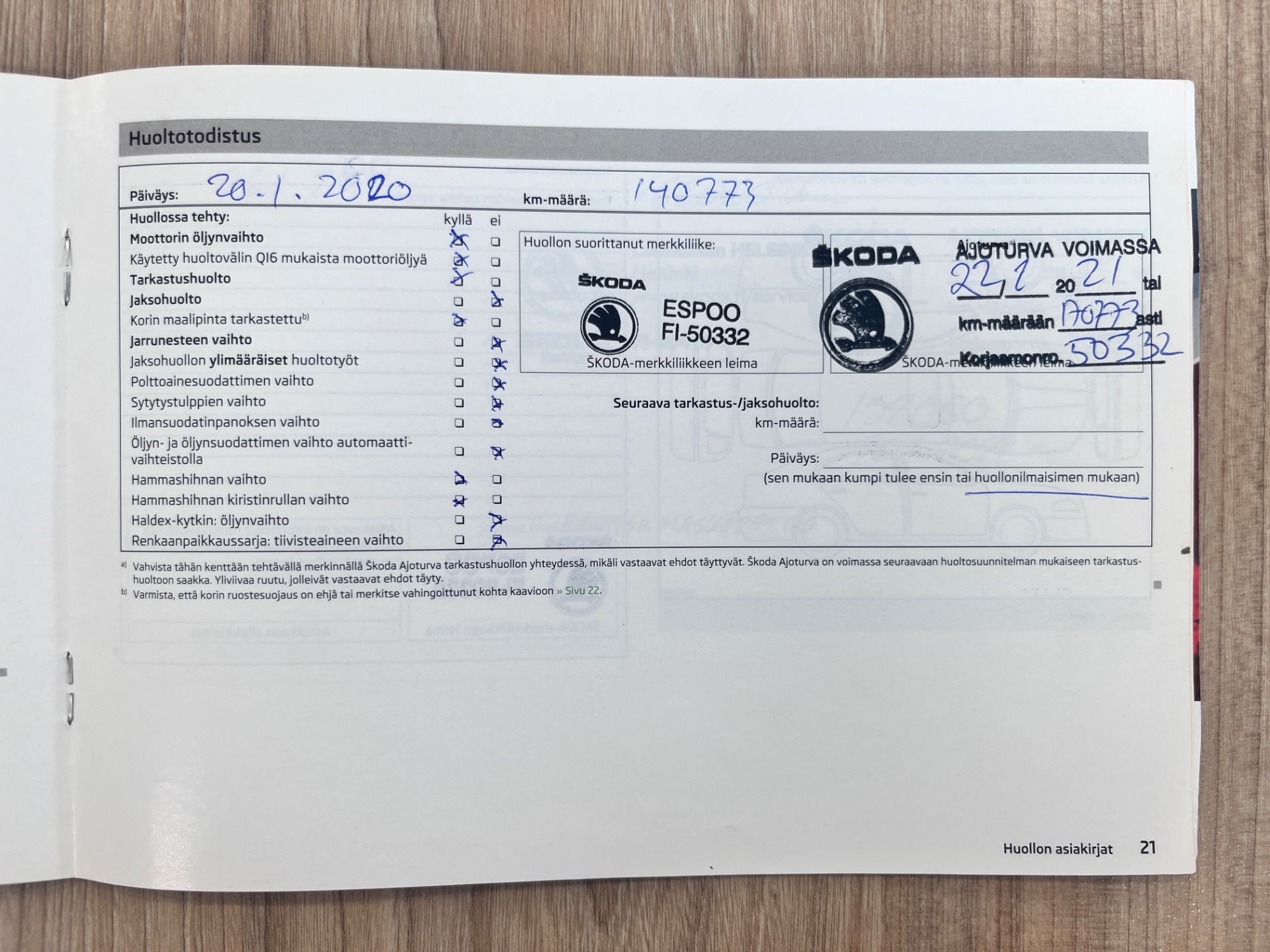 Skoda Octavia 2013