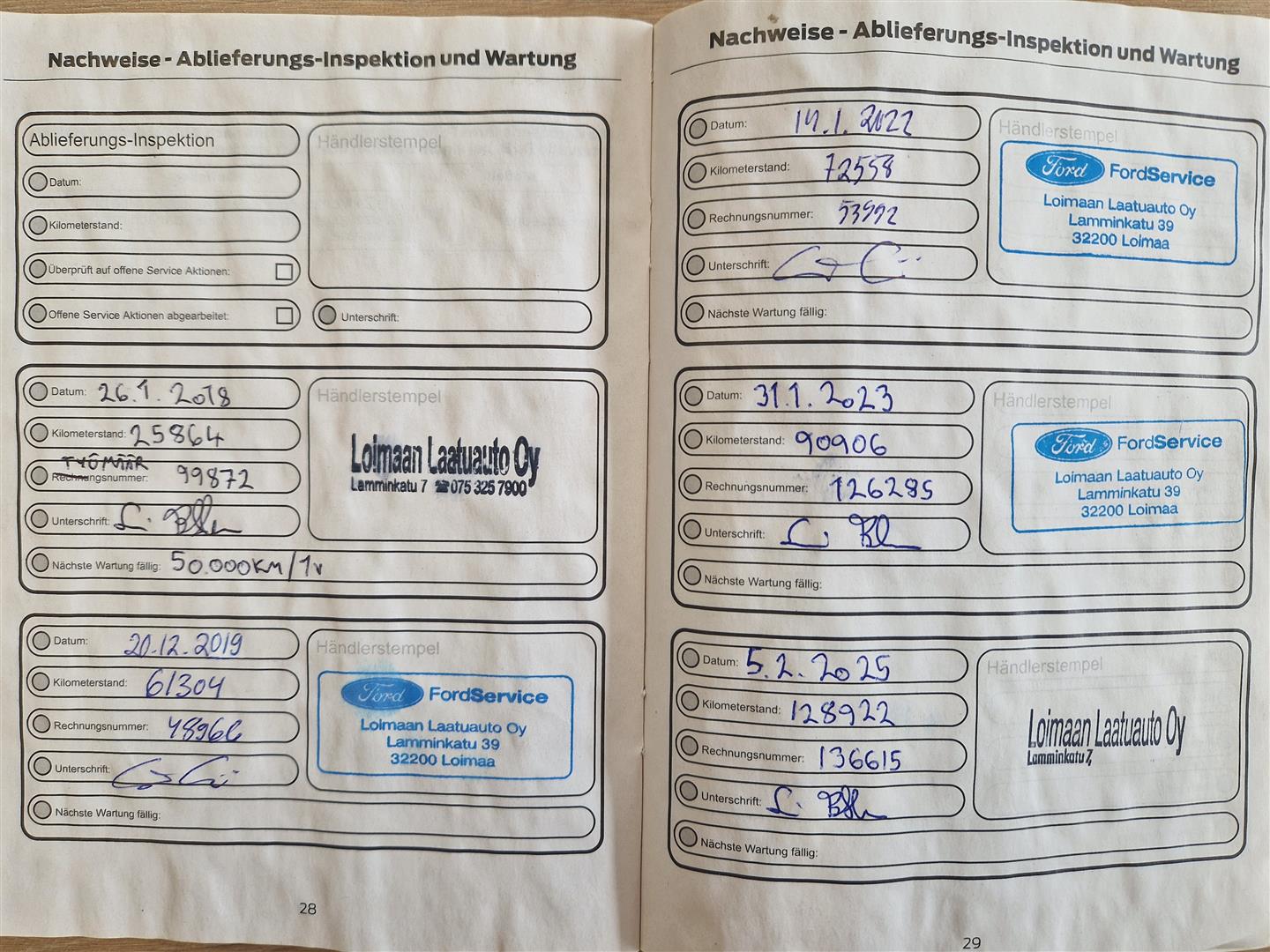 Ford Transit Custom 2015