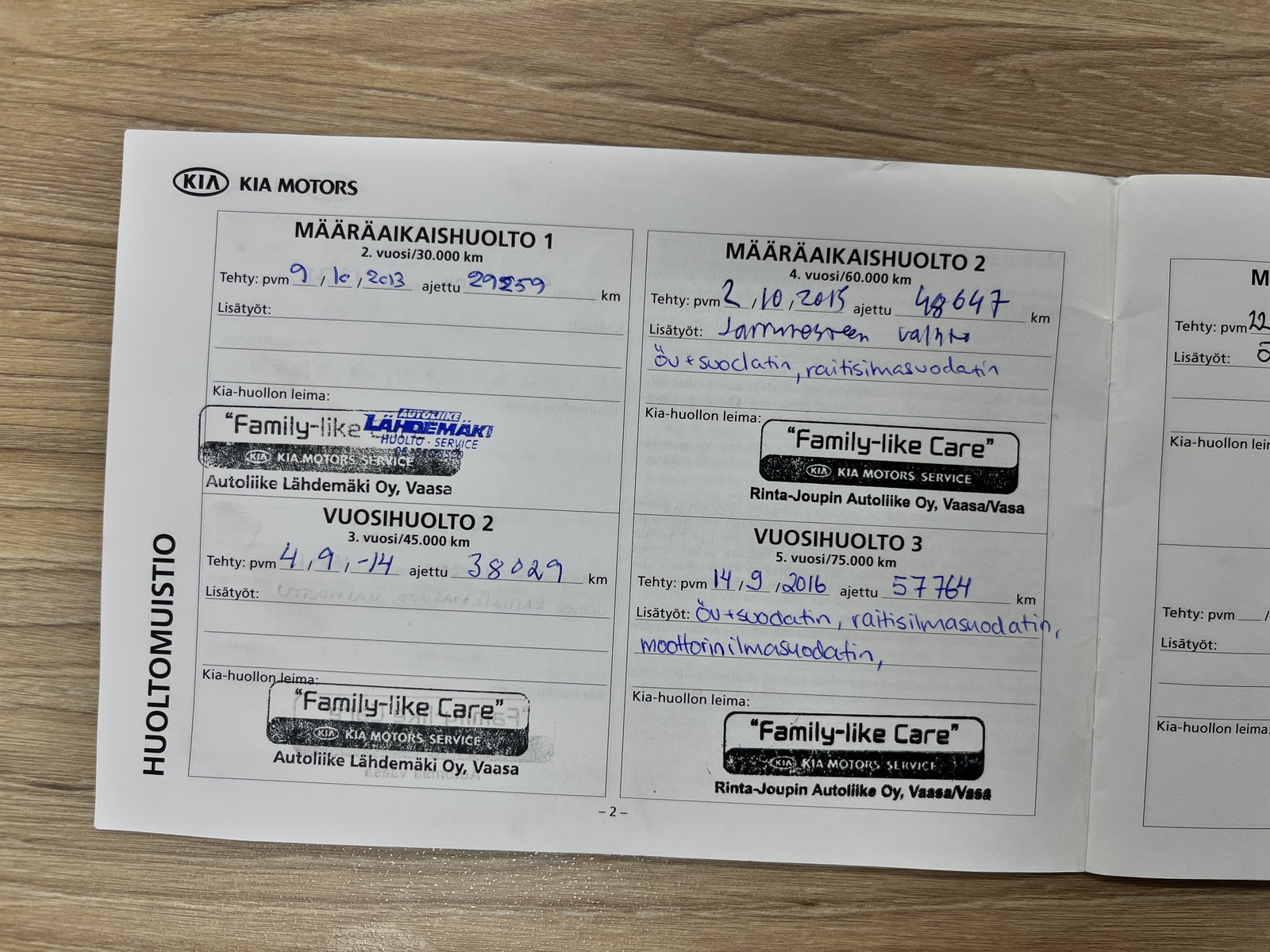 Kia Sportage 2011