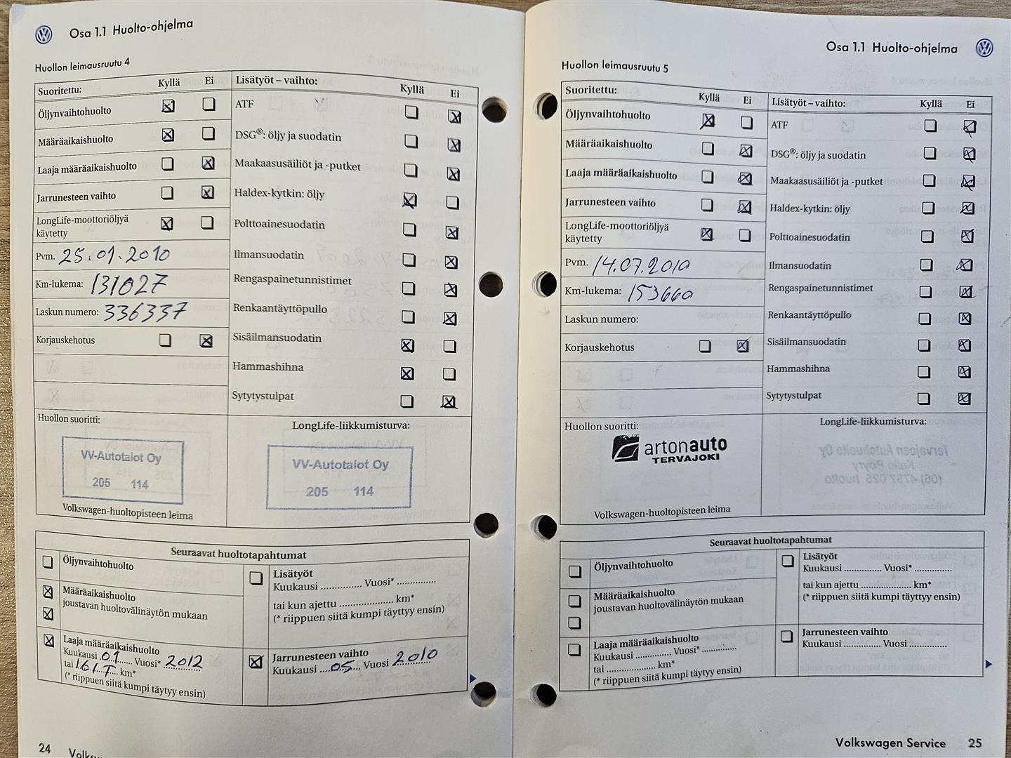 Volkswagen Tiguan 2008