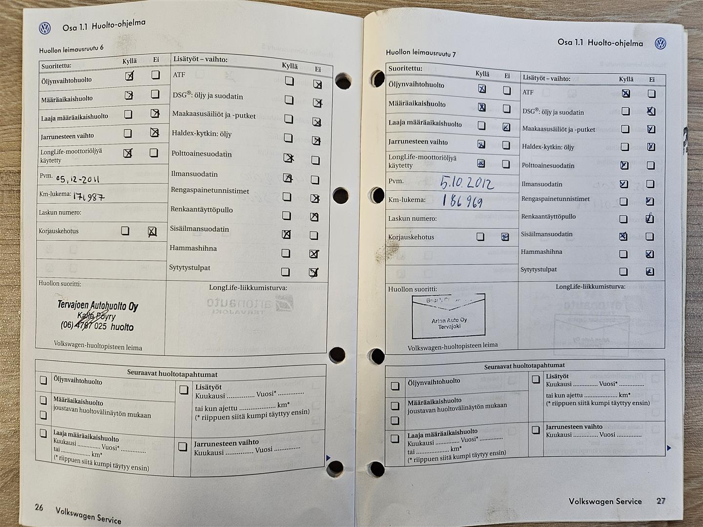 Volkswagen Tiguan 2008