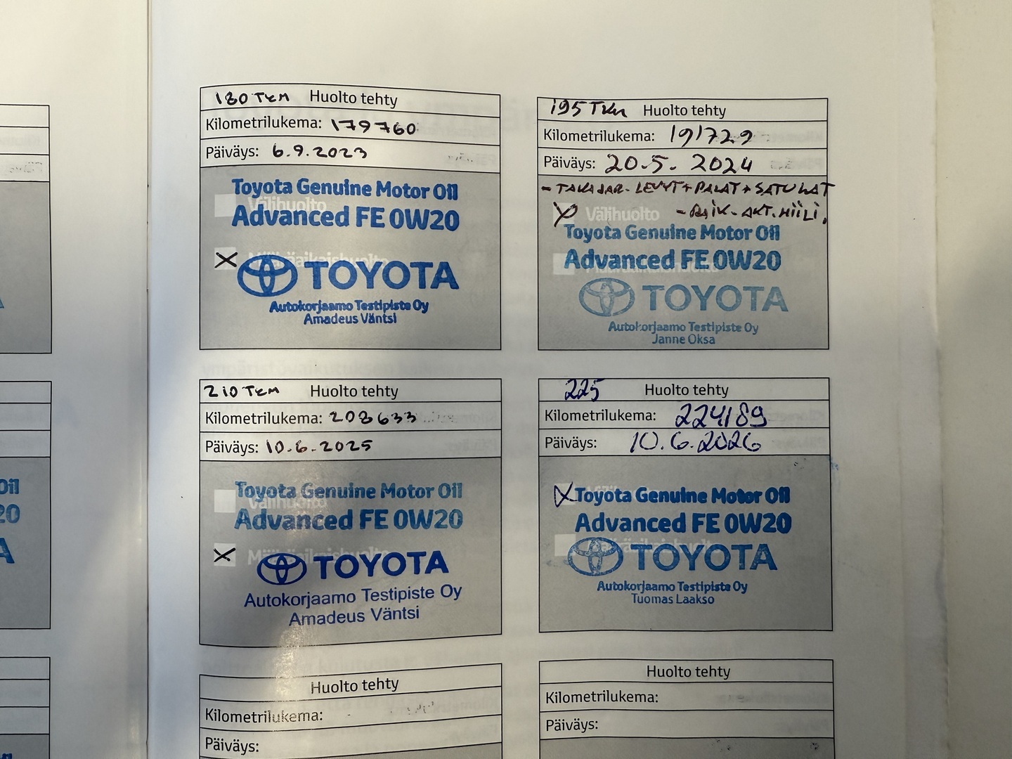 TOYOTA Avensis 2012
