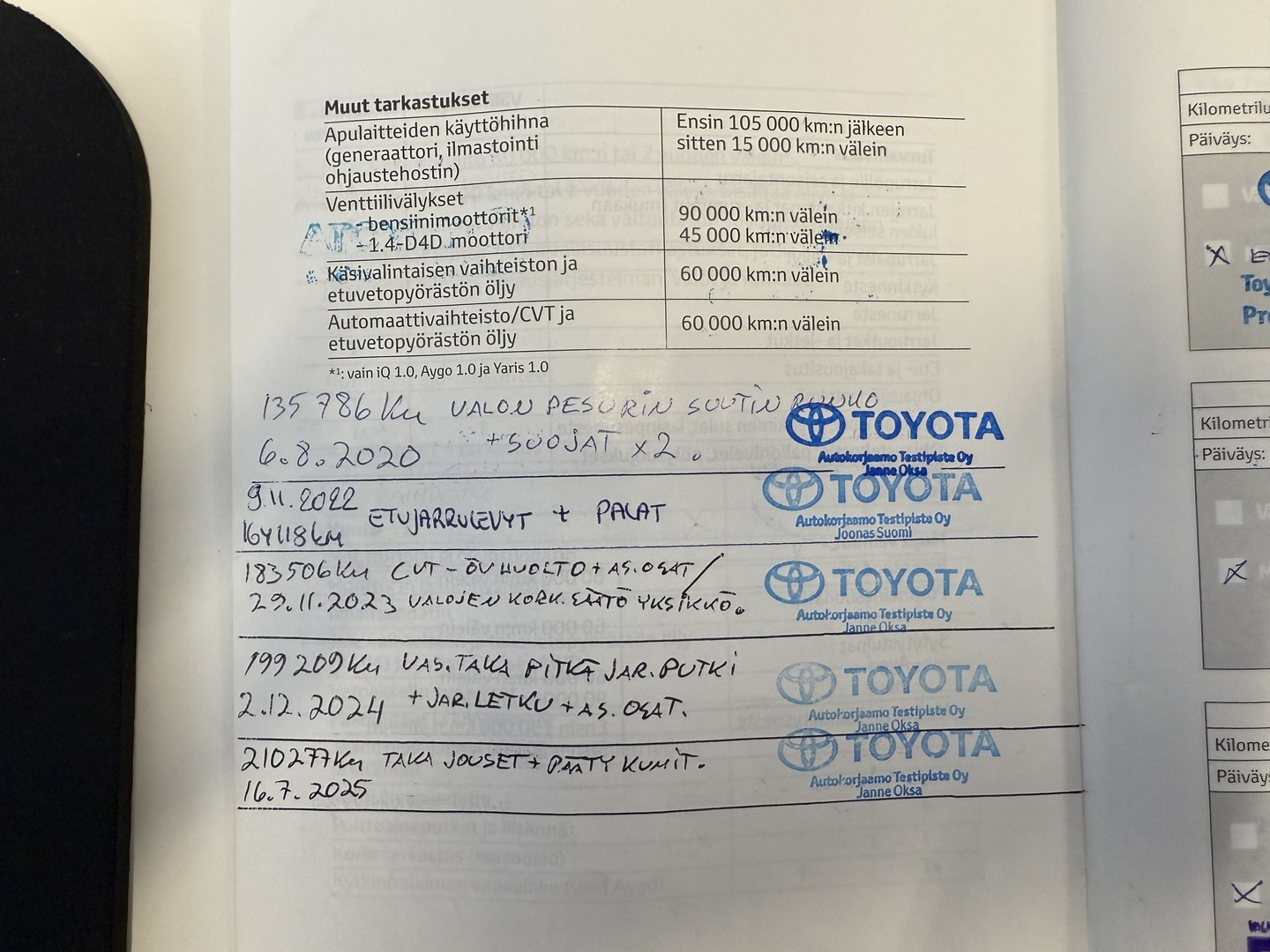 TOYOTA Avensis 2012