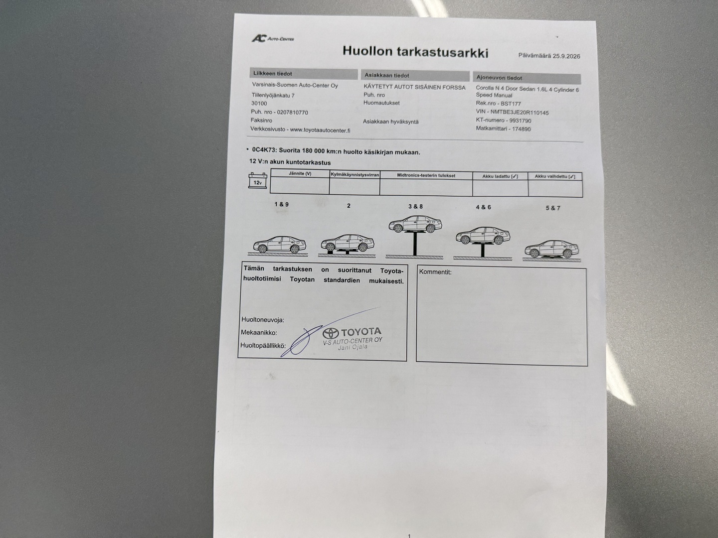 TOYOTA Corolla 2015