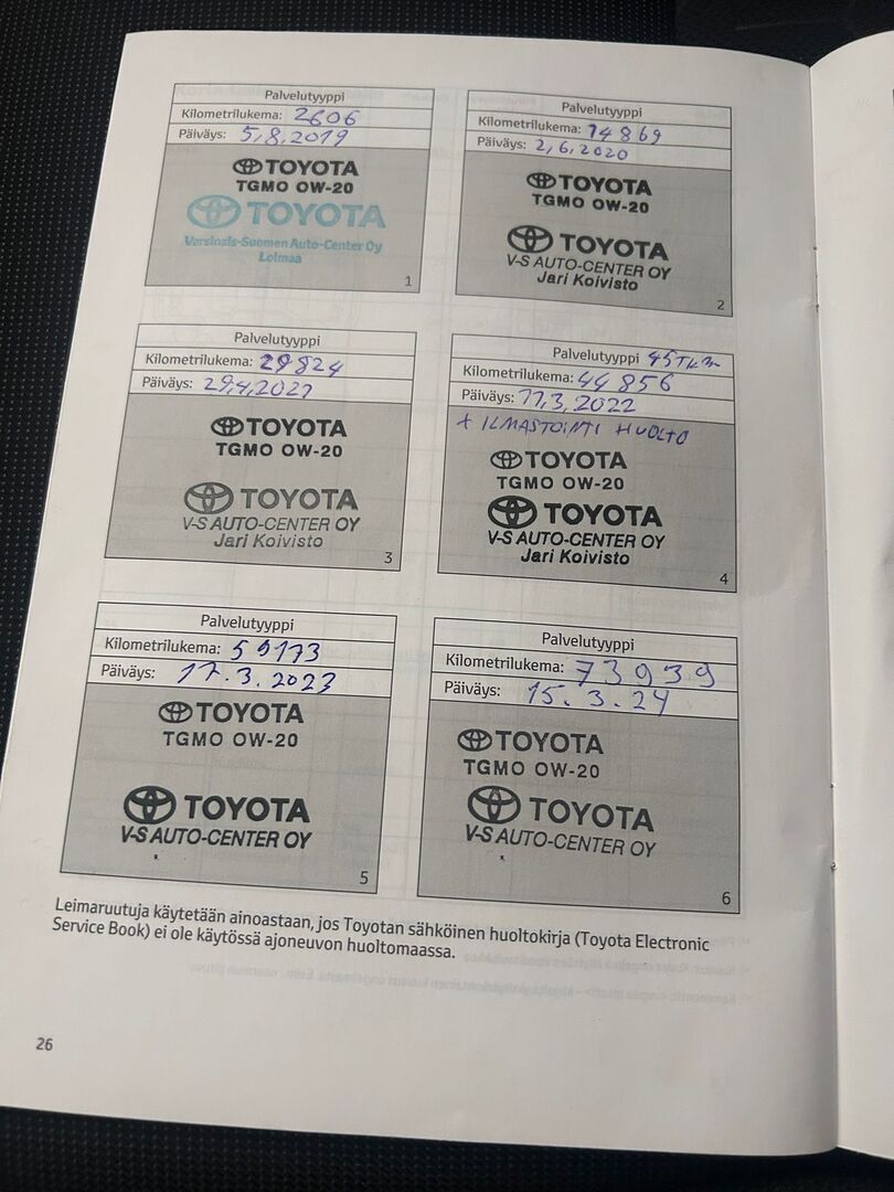 TOYOTA Corolla 2019
