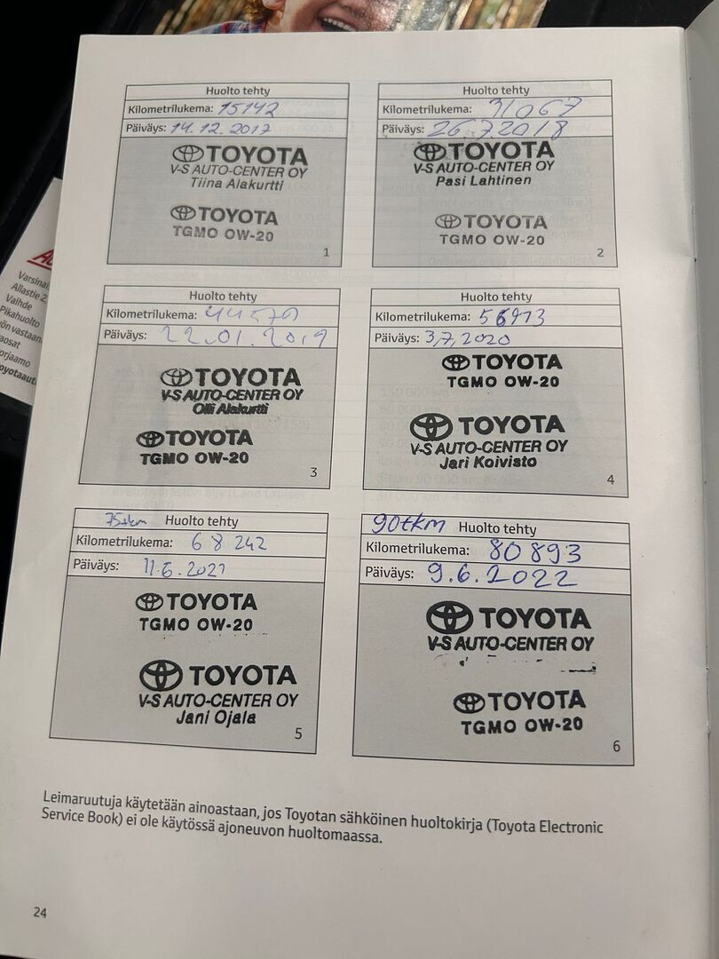 TOYOTA Yaris 2017