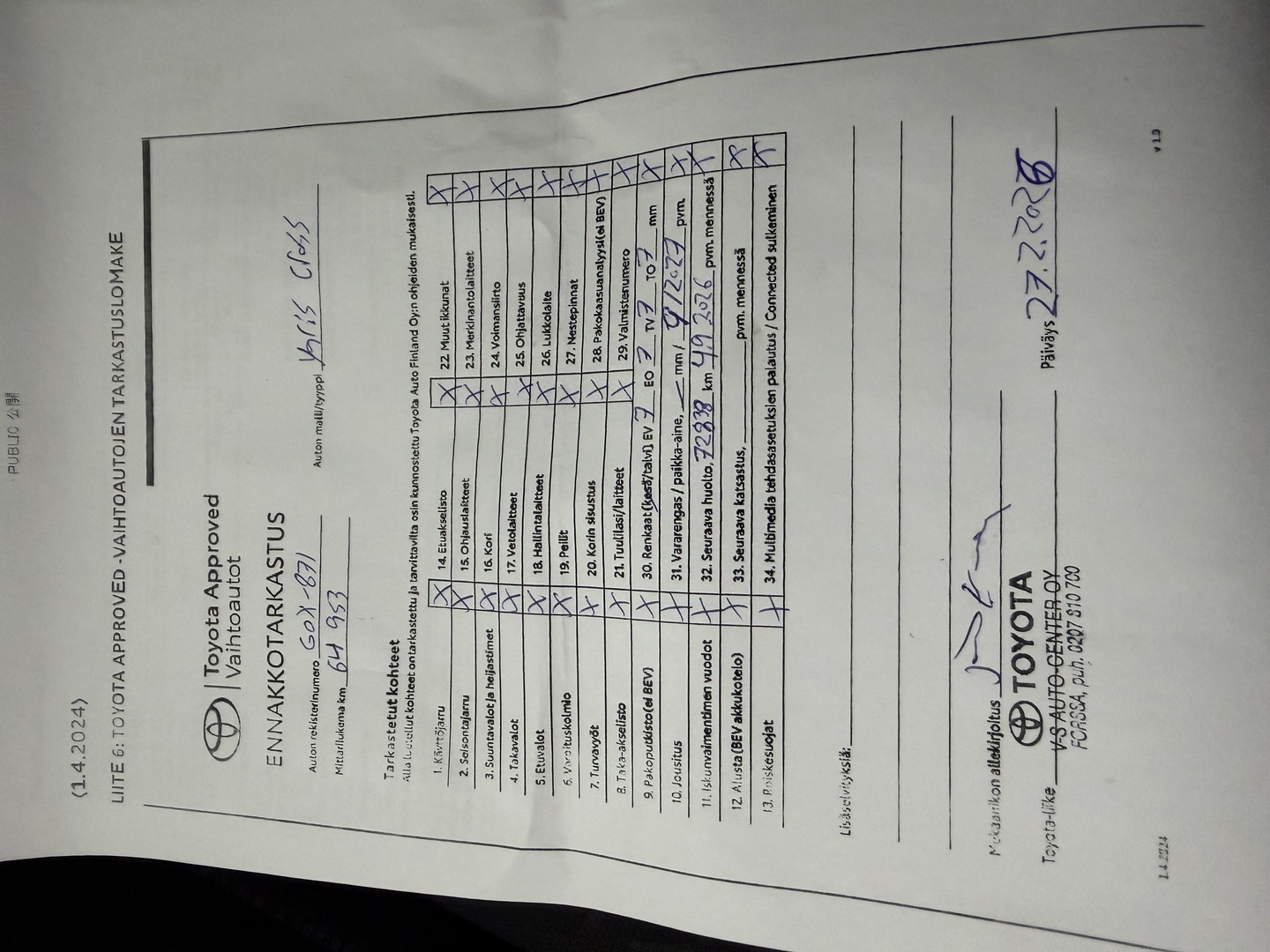 TOYOTA Yaris Cross 2021