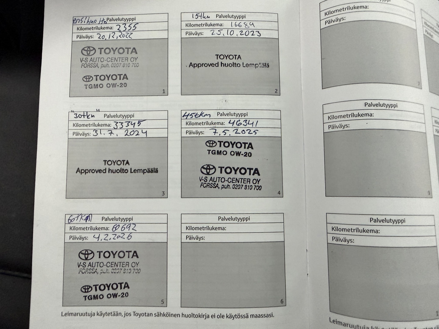TOYOTA C-HR 2022