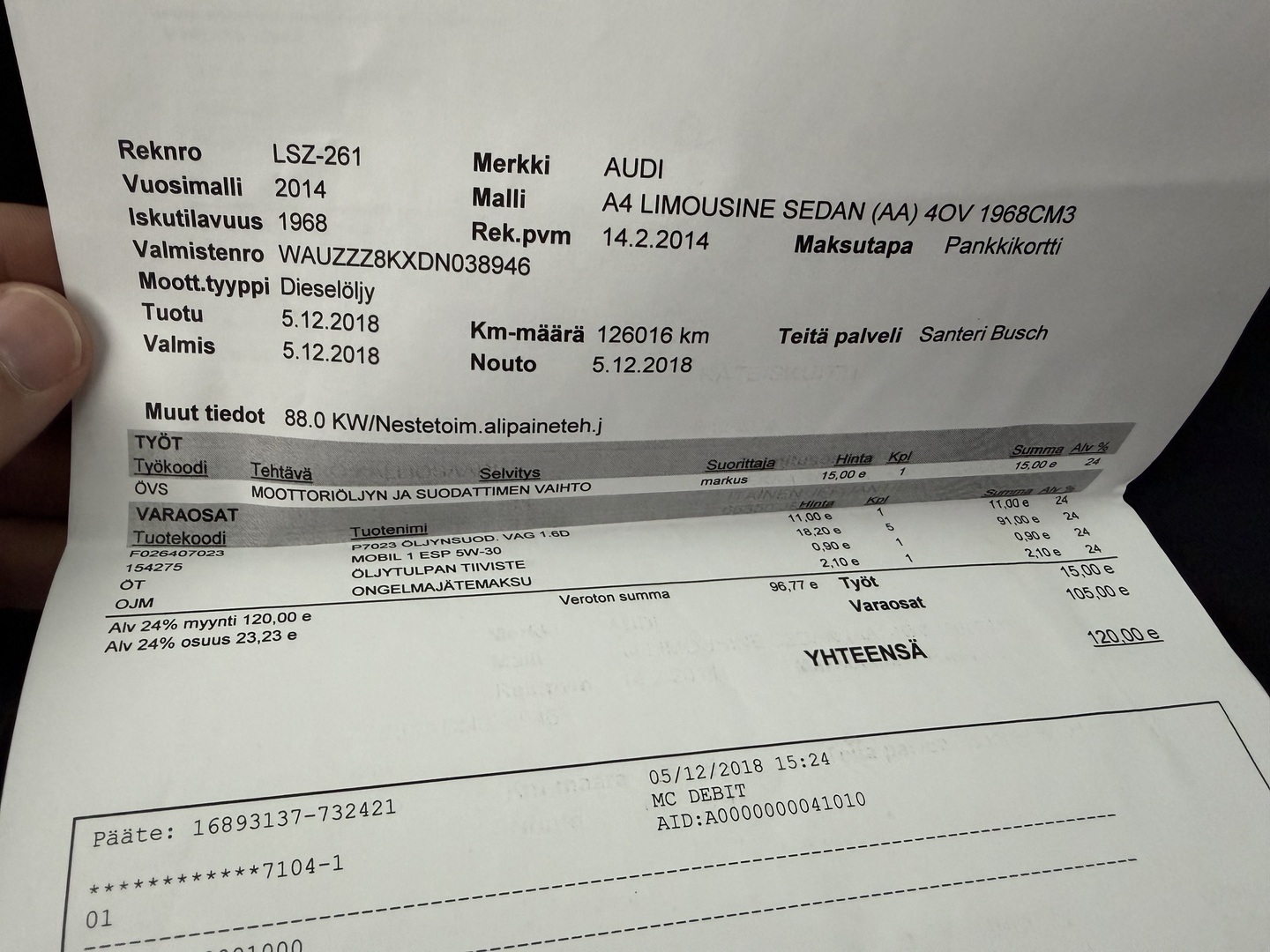 AUDI A4 2014