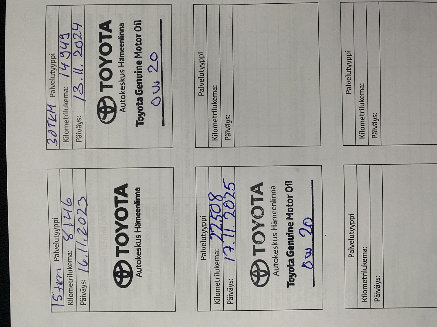 TOYOTA Corolla Cross 2022