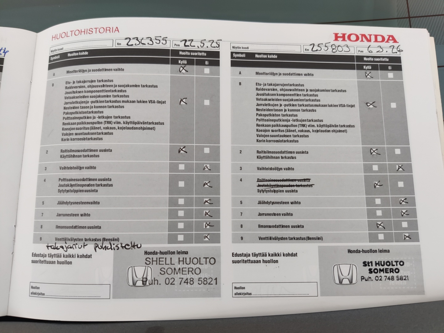 HONDA Civic 2012