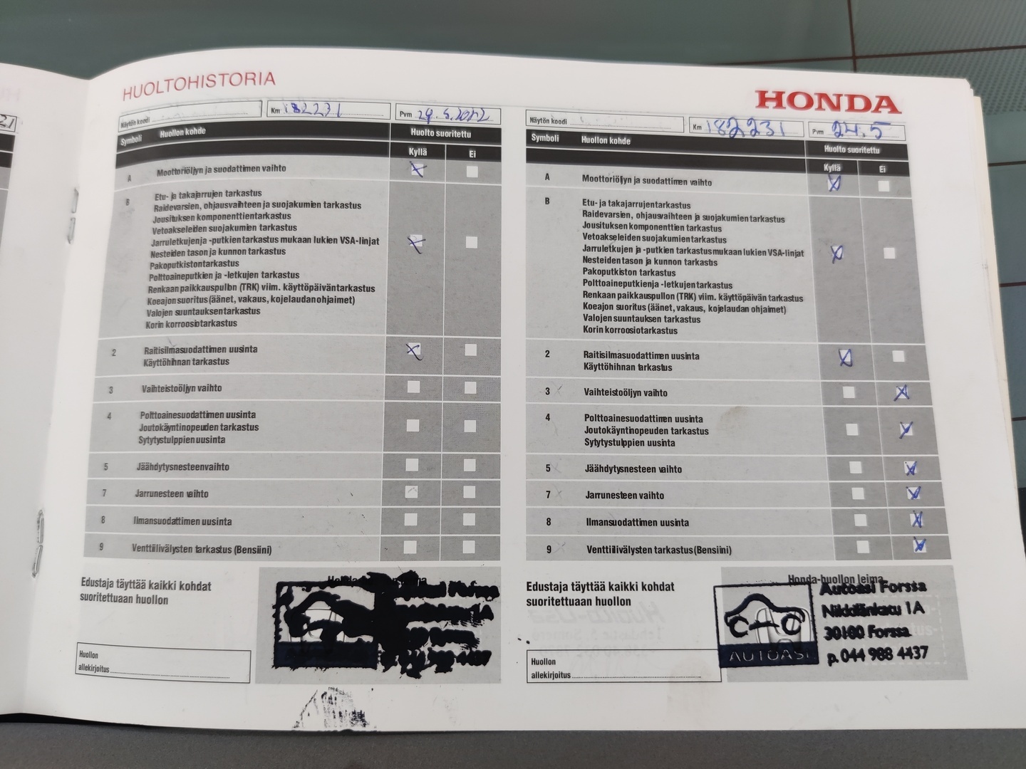 HONDA Civic 2012