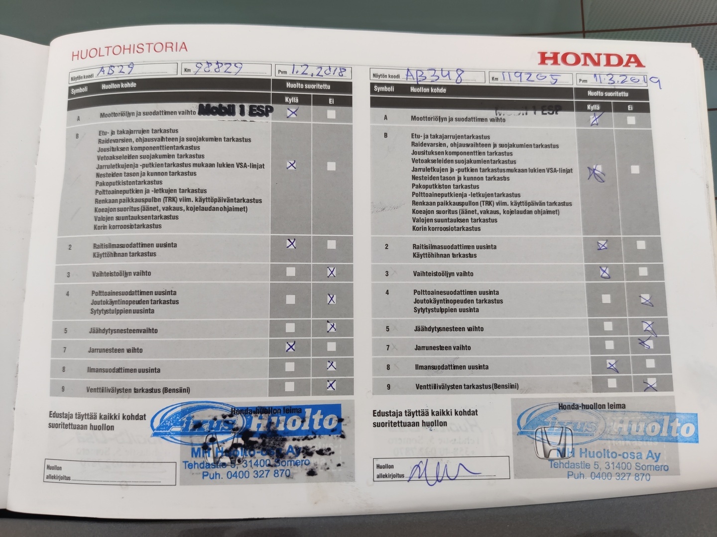 HONDA Civic 2012