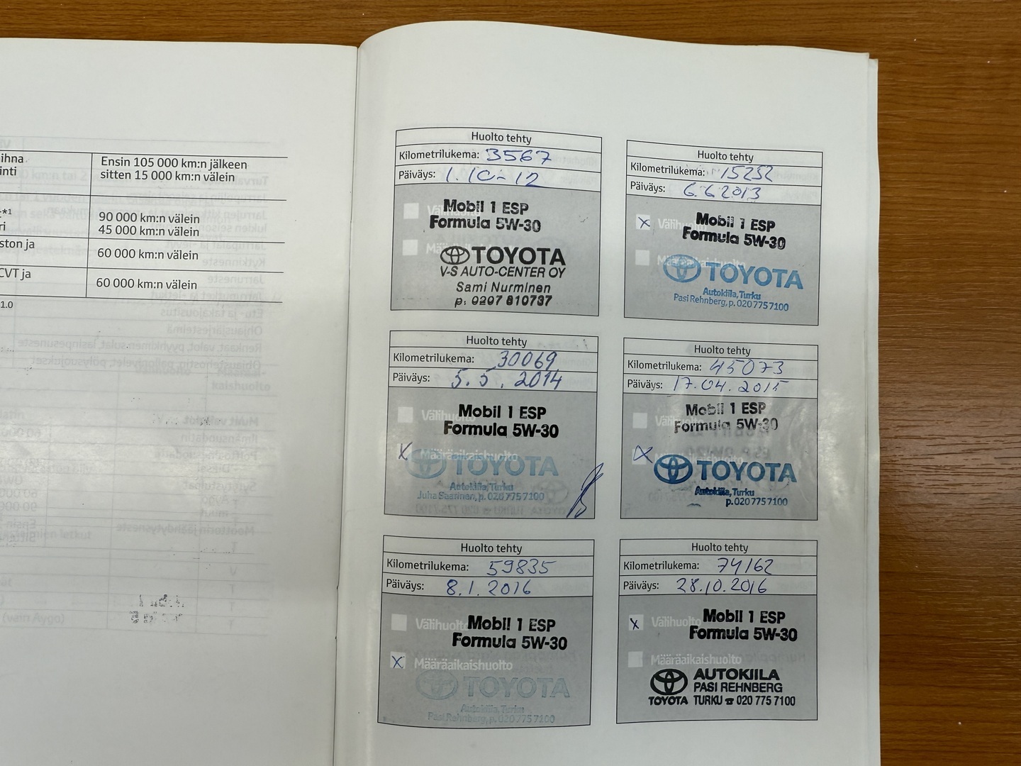 TOYOTA Verso-S 2012