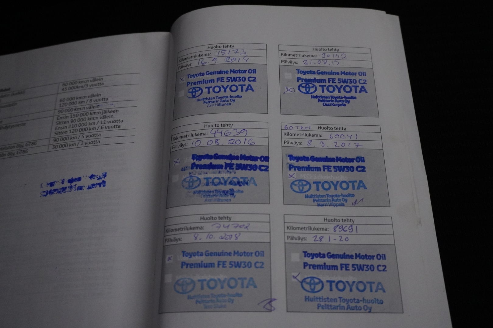 TOYOTA RAV4 2013
