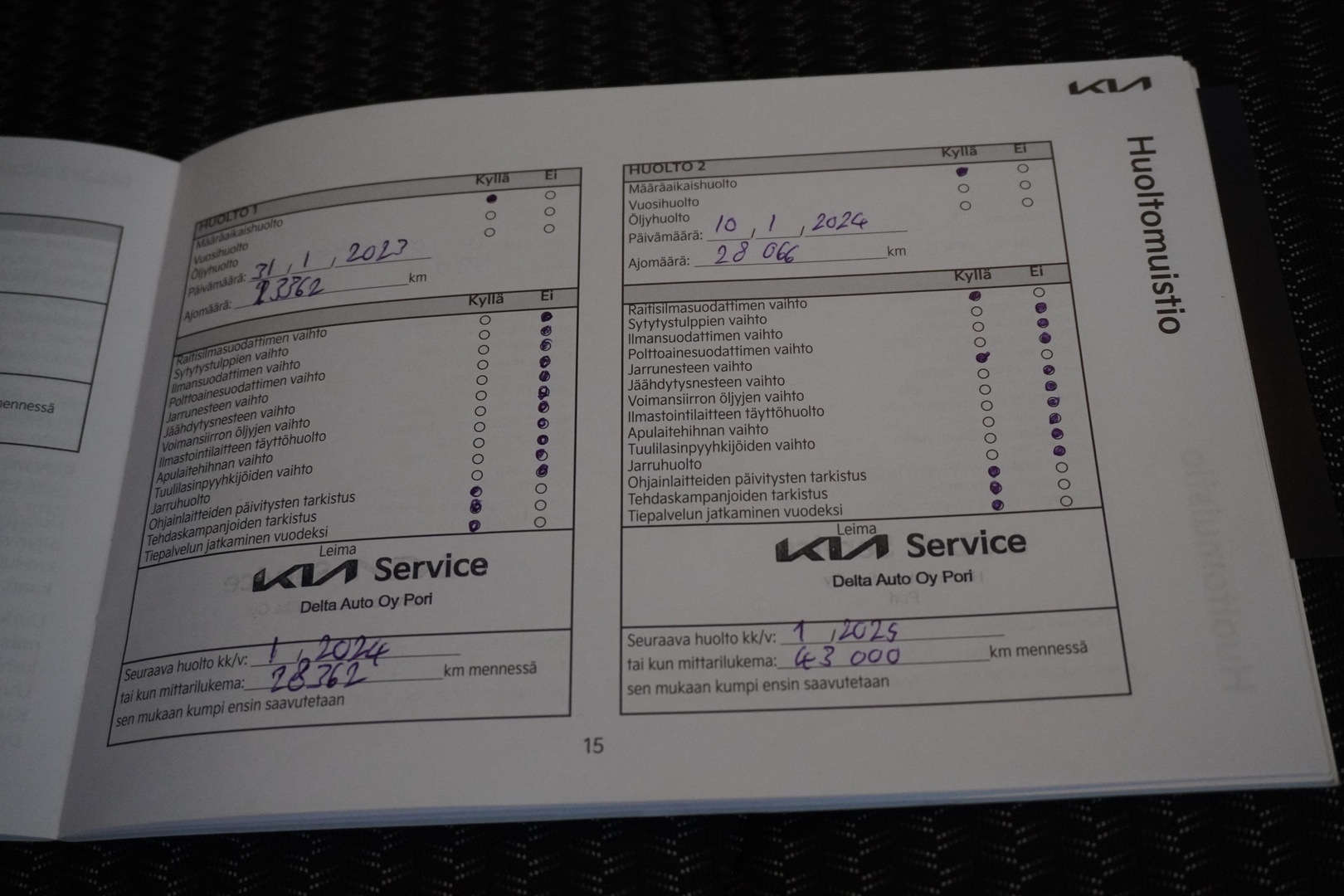 KIA Ceed 2022