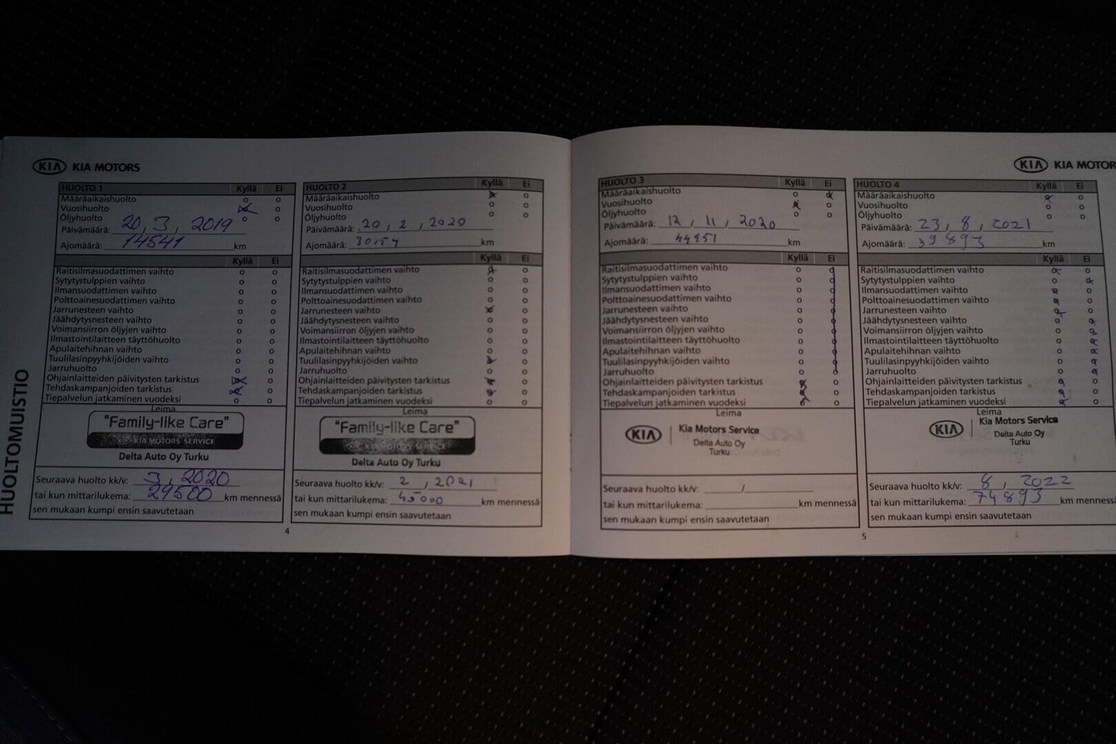 KIA Sportage 2018