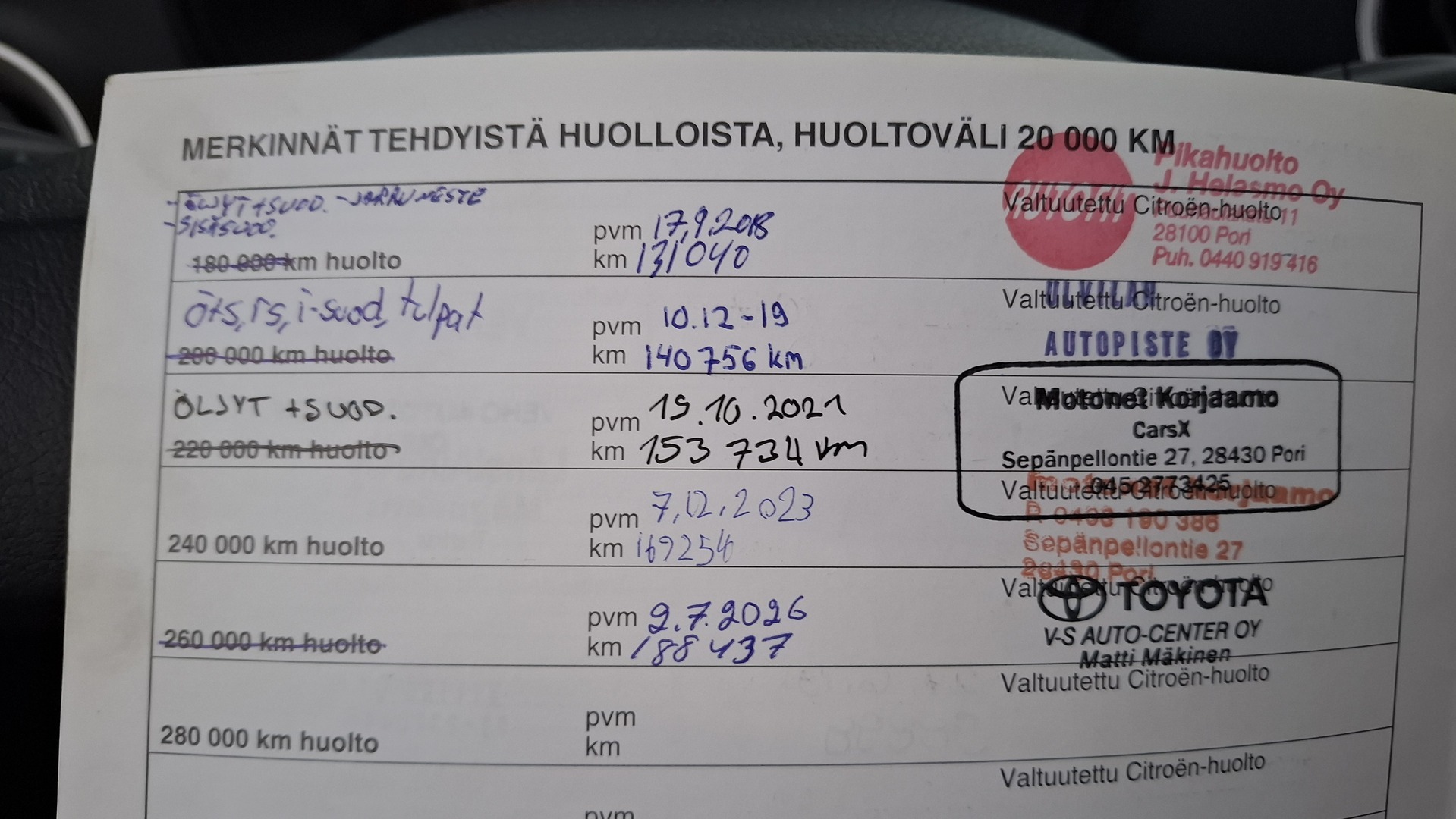 CITROEN C3 2005