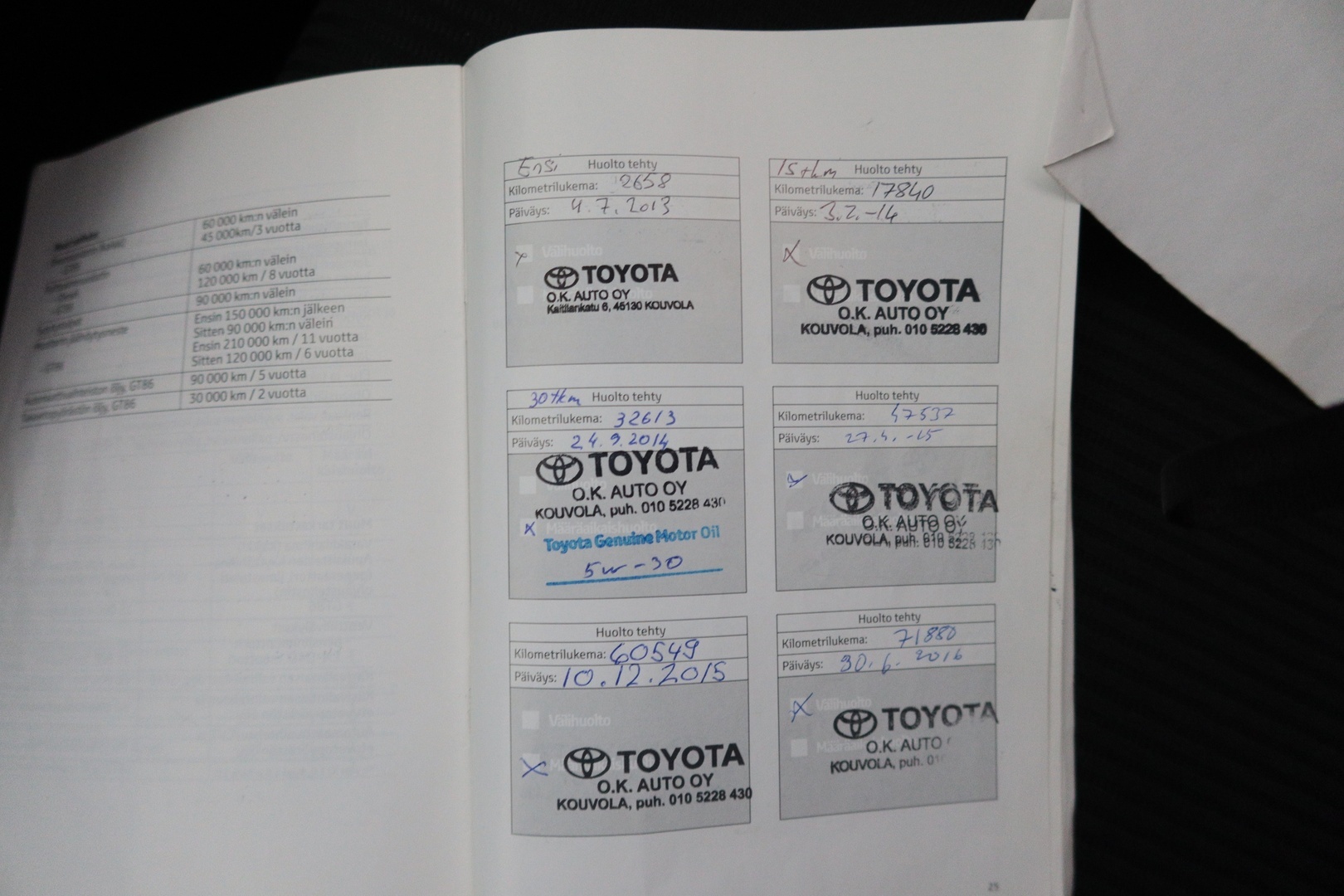TOYOTA RAV4 2013