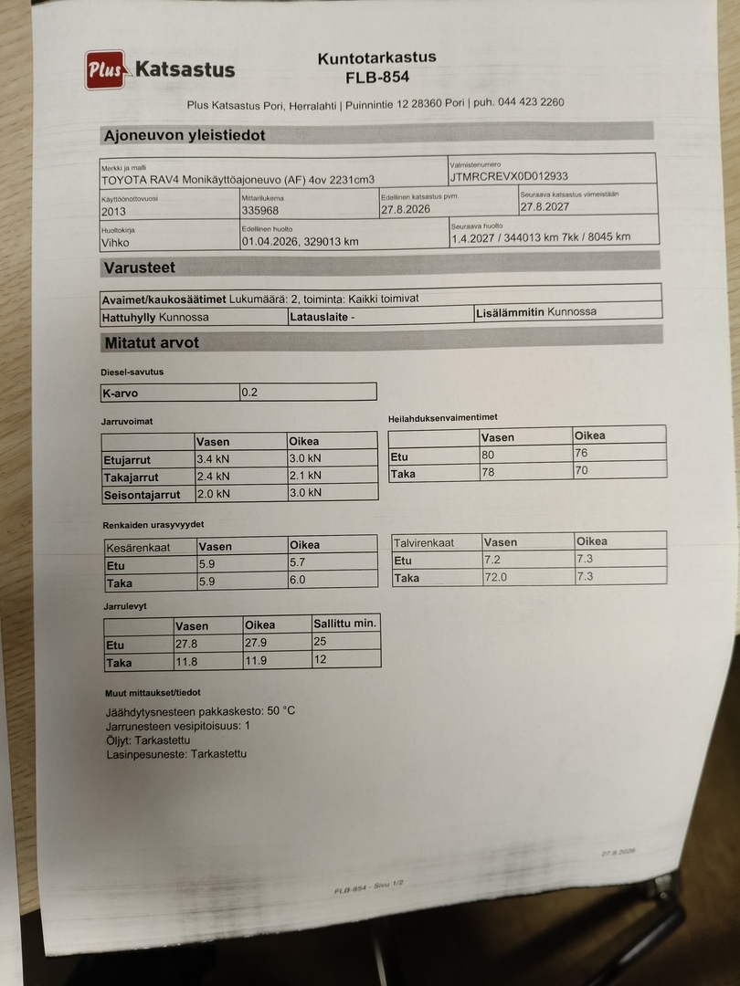 TOYOTA RAV4 2013
