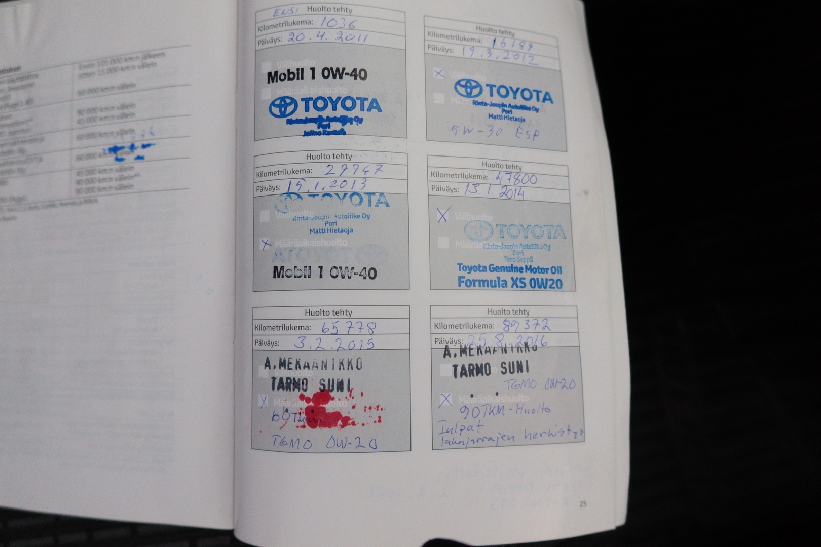 TOYOTA Avensis 2011