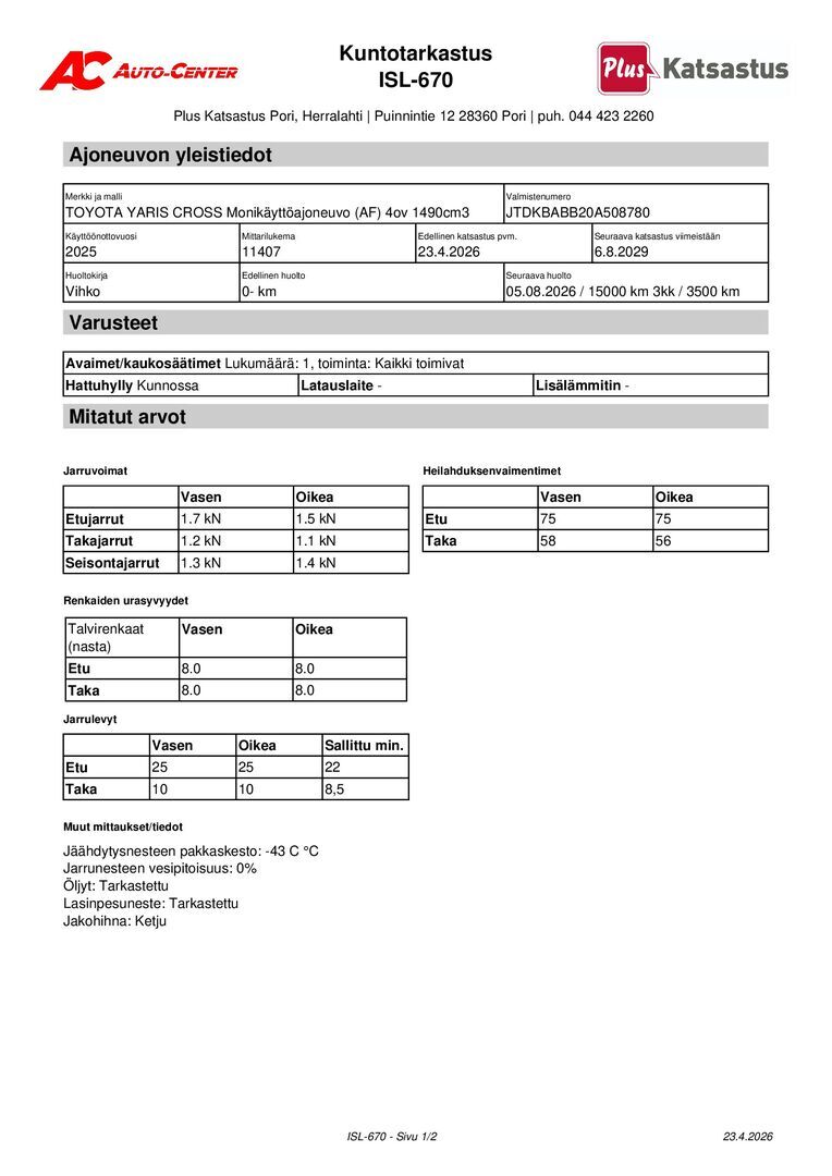 TOYOTA Yaris Cross 2025