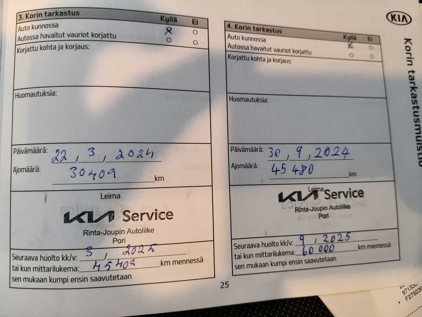 KIA Stonic 2021