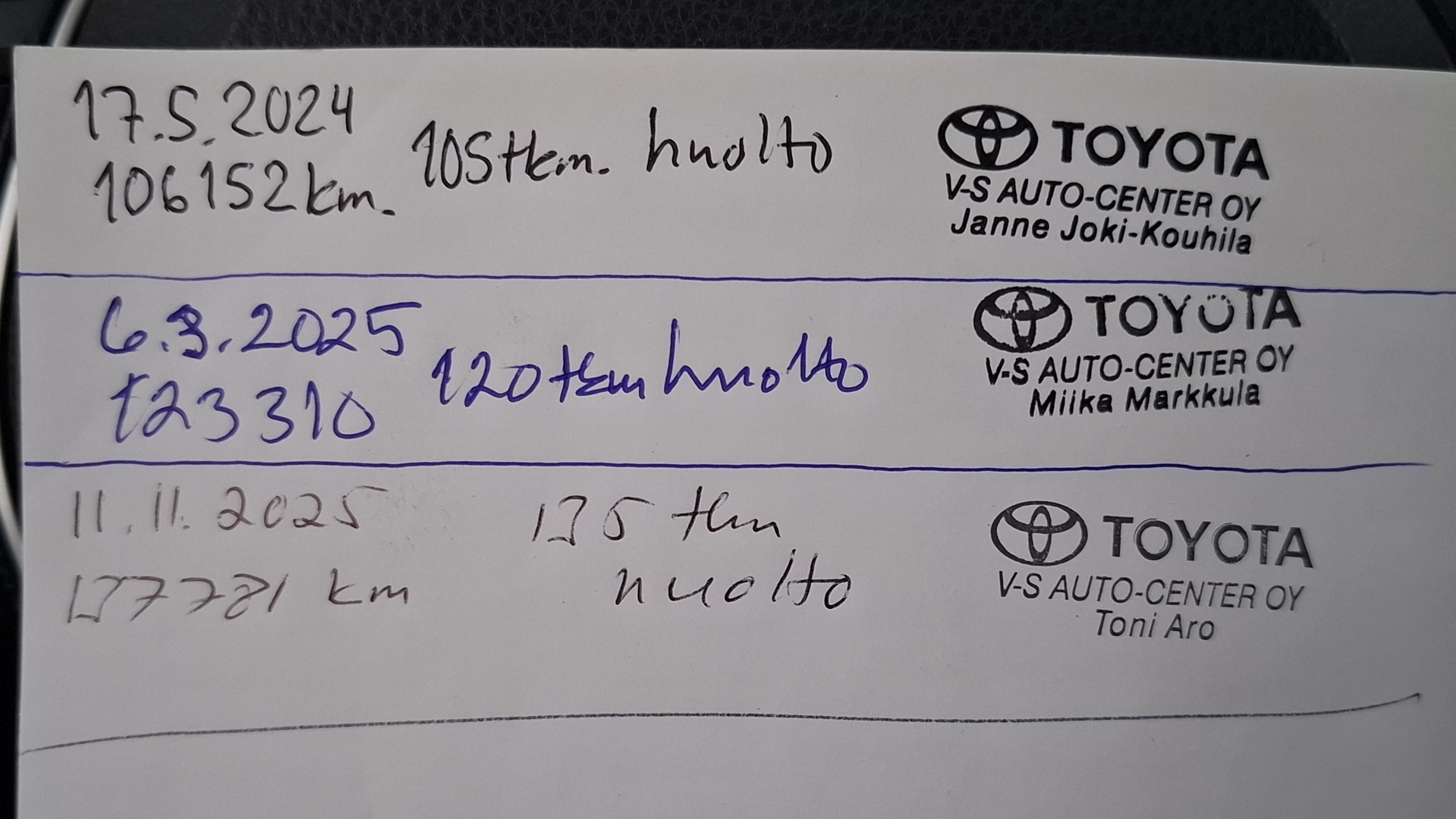 TOYOTA RAV4 2021