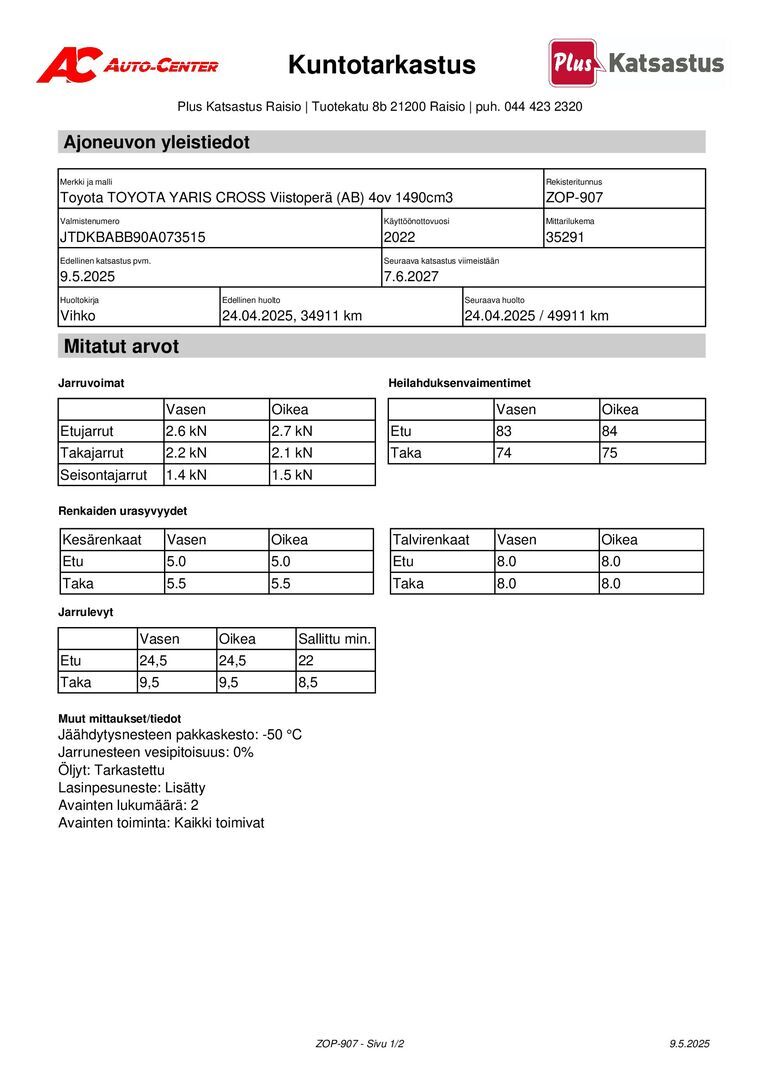 TOYOTA Yaris Cross 2022