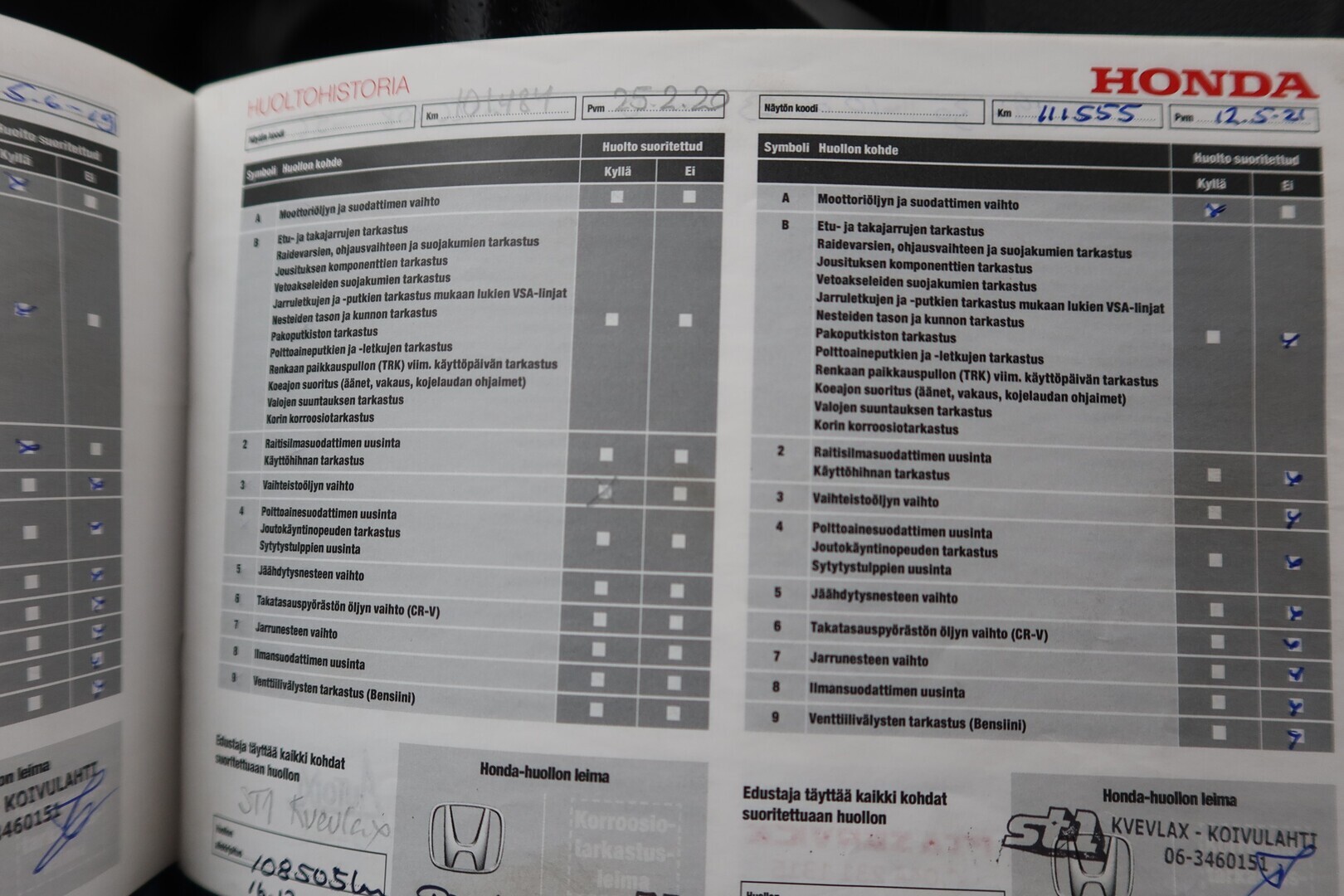 HONDA Jazz 2014
