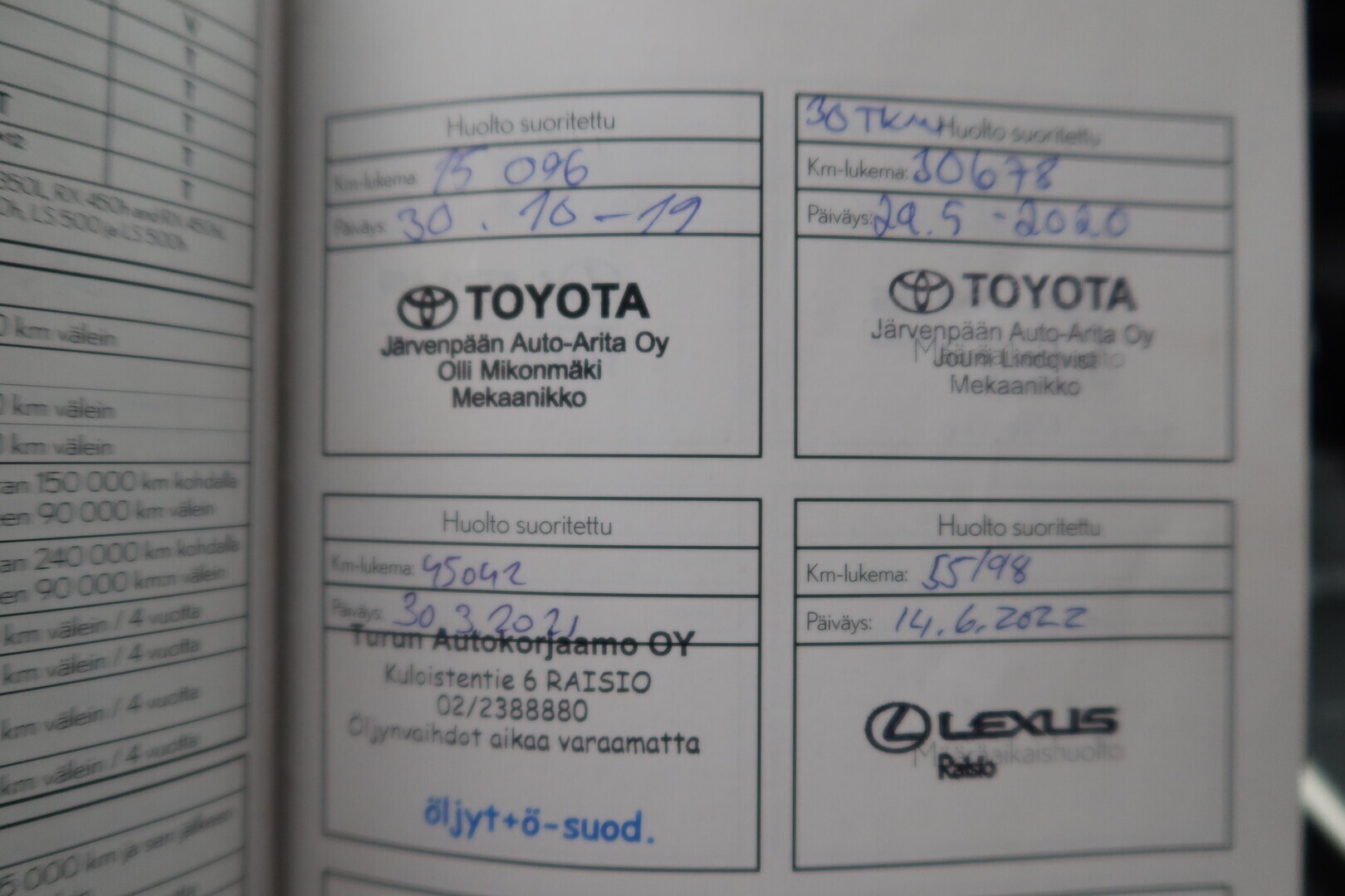 LEXUS NX 2019