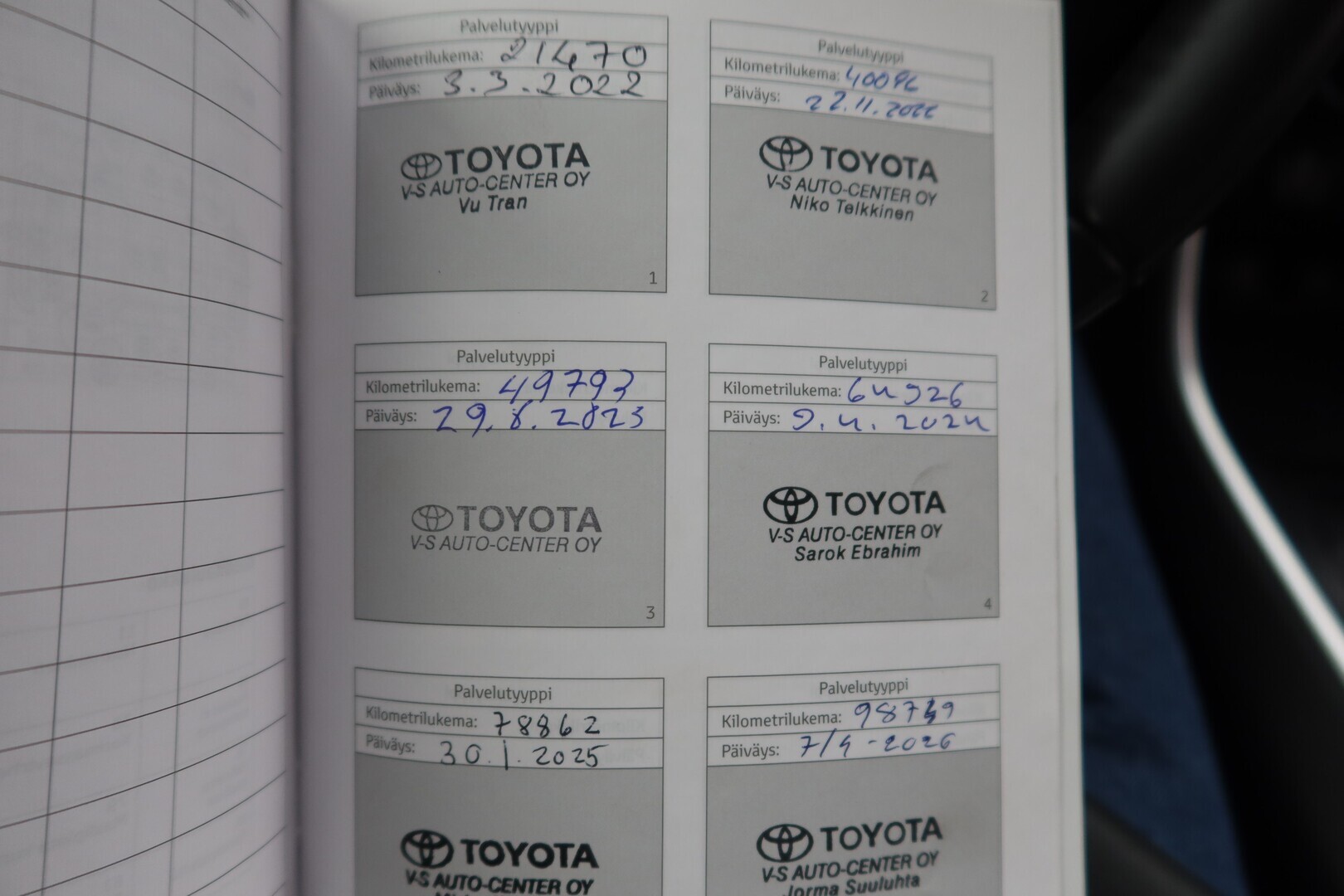 TOYOTA RAV4 2021