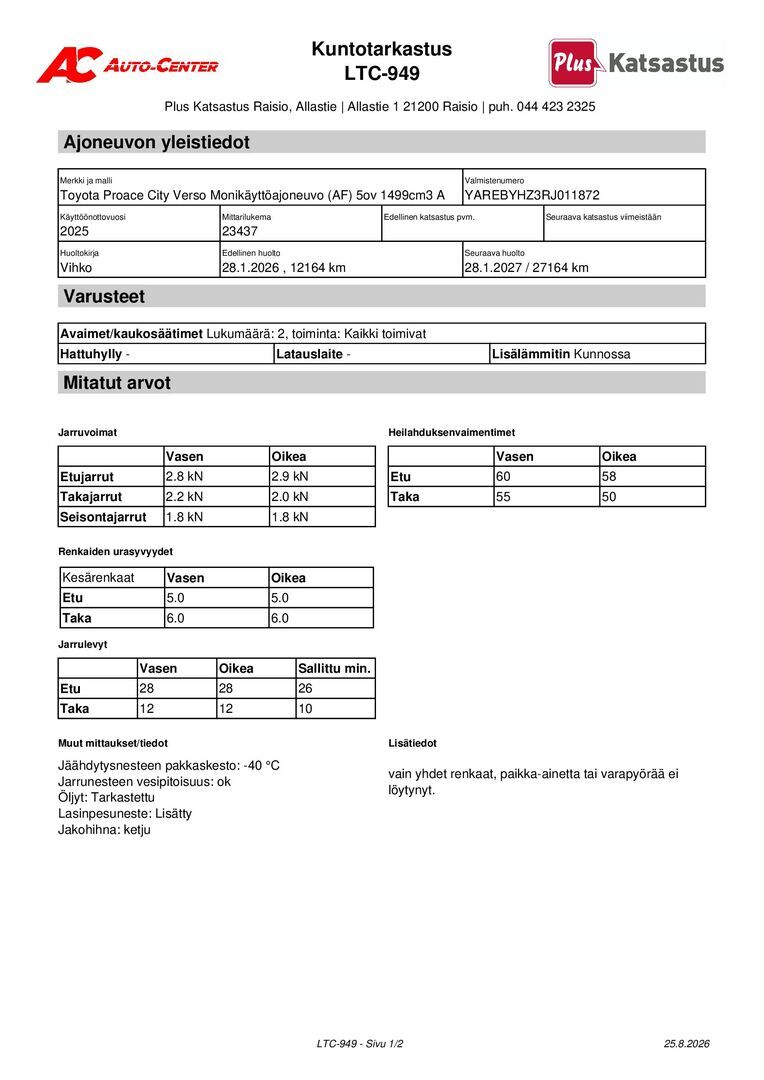 TOYOTA Proace CITY Verso 2025