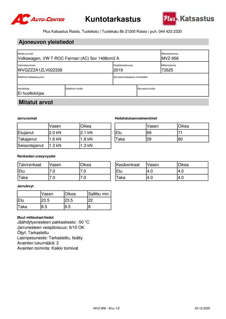 VOLKSWAGEN T-Roc 2019