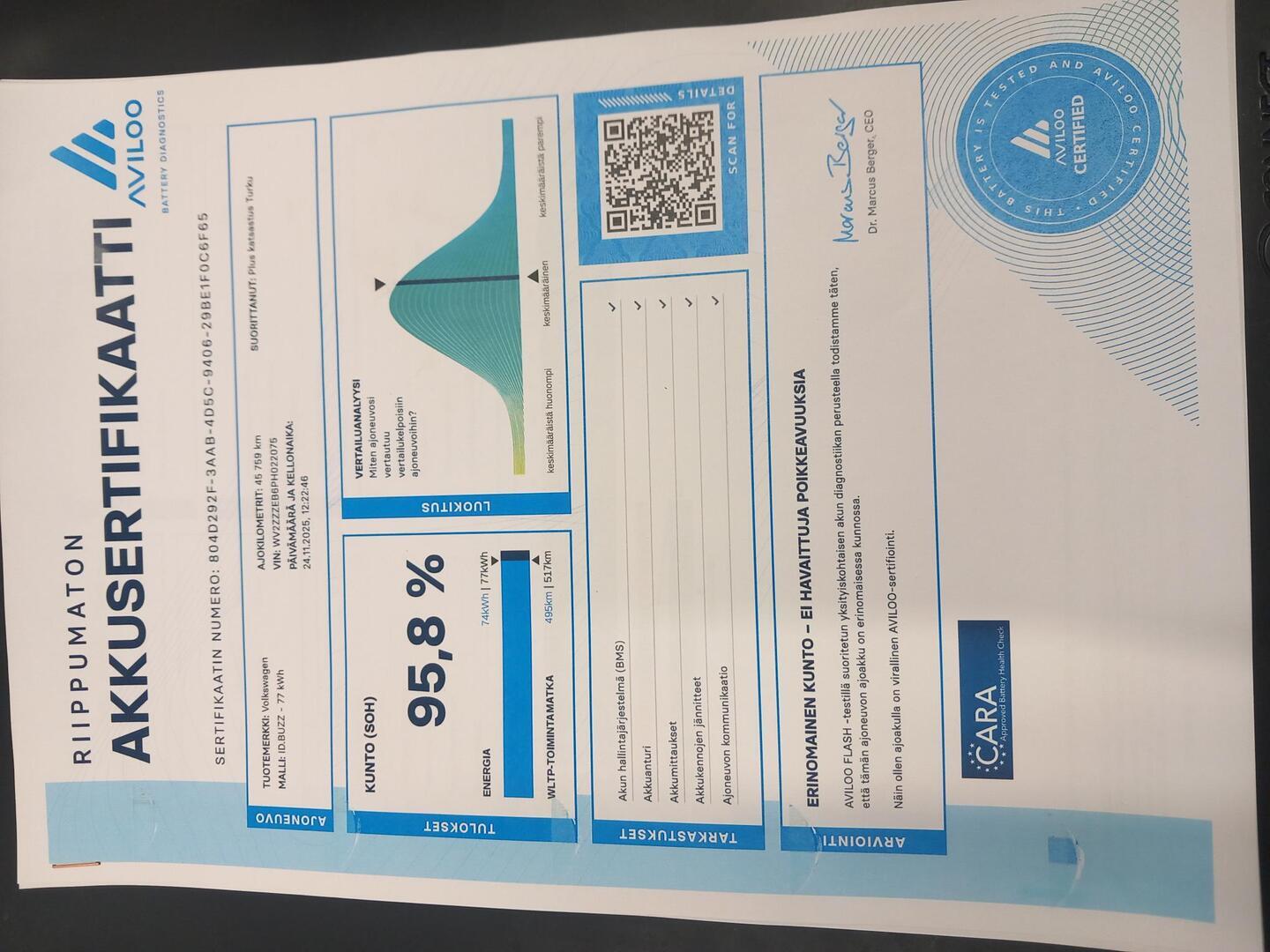 VOLKSWAGEN ID. Buzz 2023