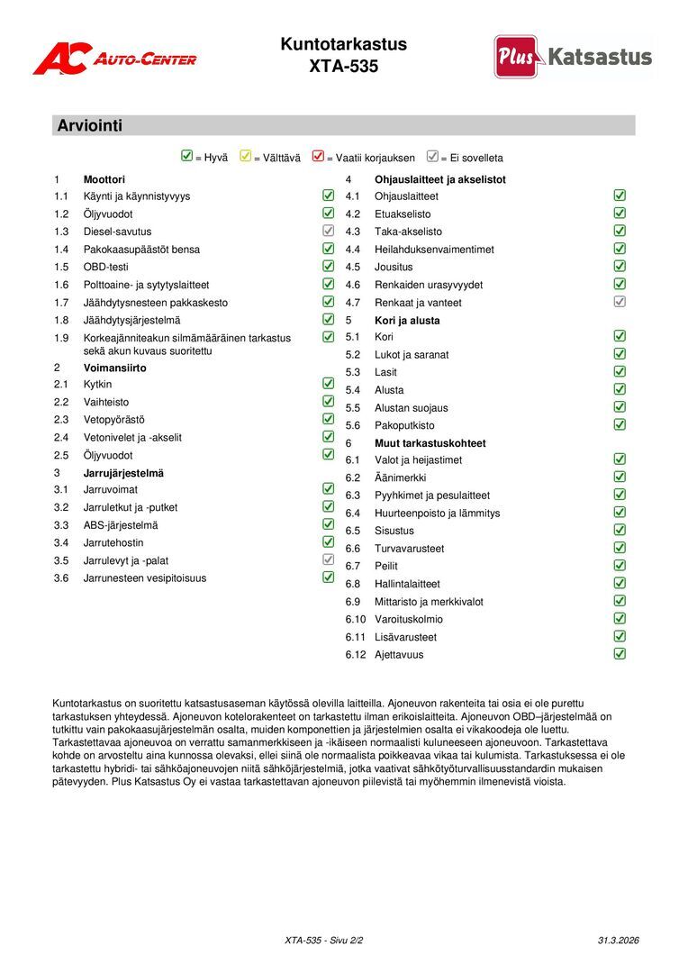 TOYOTA Yaris Cross 2024