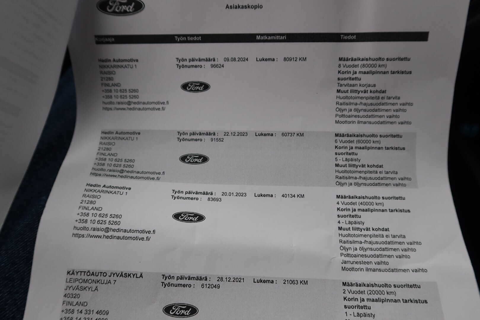 FORD Ranger 2021